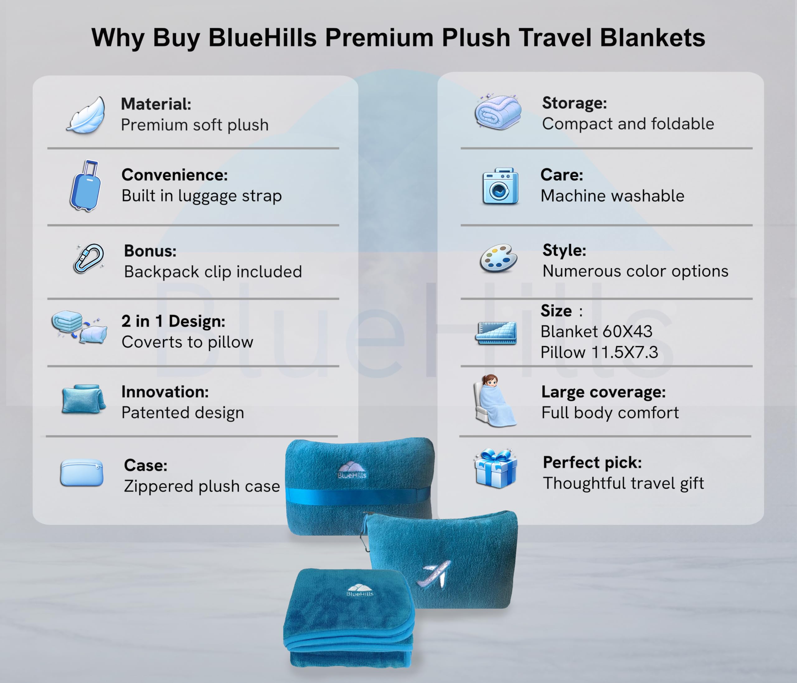 BlueHills Travel Blanket Pillow in Mini Soft Case Premium Plush Airplane Blanket in Soft Bag Compact Pack with Luggage Belt and Backpack Clip Airline Car 2 in 1 Traveler Essentials - Teal Blue M03