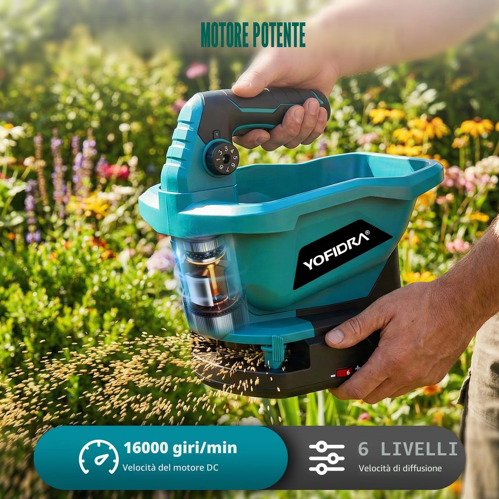 Yofidra Spandiconcime a Batteria - Spargitore Universale a Batteria con 2x2.0Ah batterie, Attacco da 3,3 Litri, 5 m di Larghezza, Copertura di 800 m², 6 velocità, per Semi e fertilizzanti per Prato