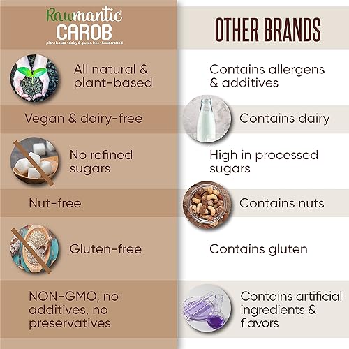 Miniatura 9 de Rawmantic chocolate Barra de proteína vegana de algarroba de 2.12 onzas, 2.12 oz, 12 barras