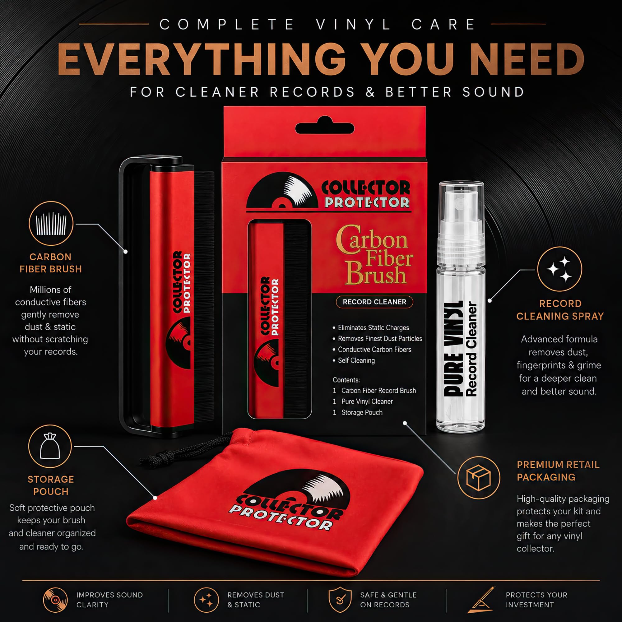 Vinyl Record Cleaner and Anti Static Carbon Fiber Record Brush by Collector Protector. A Must Have Accessory For Your Treasured Collection