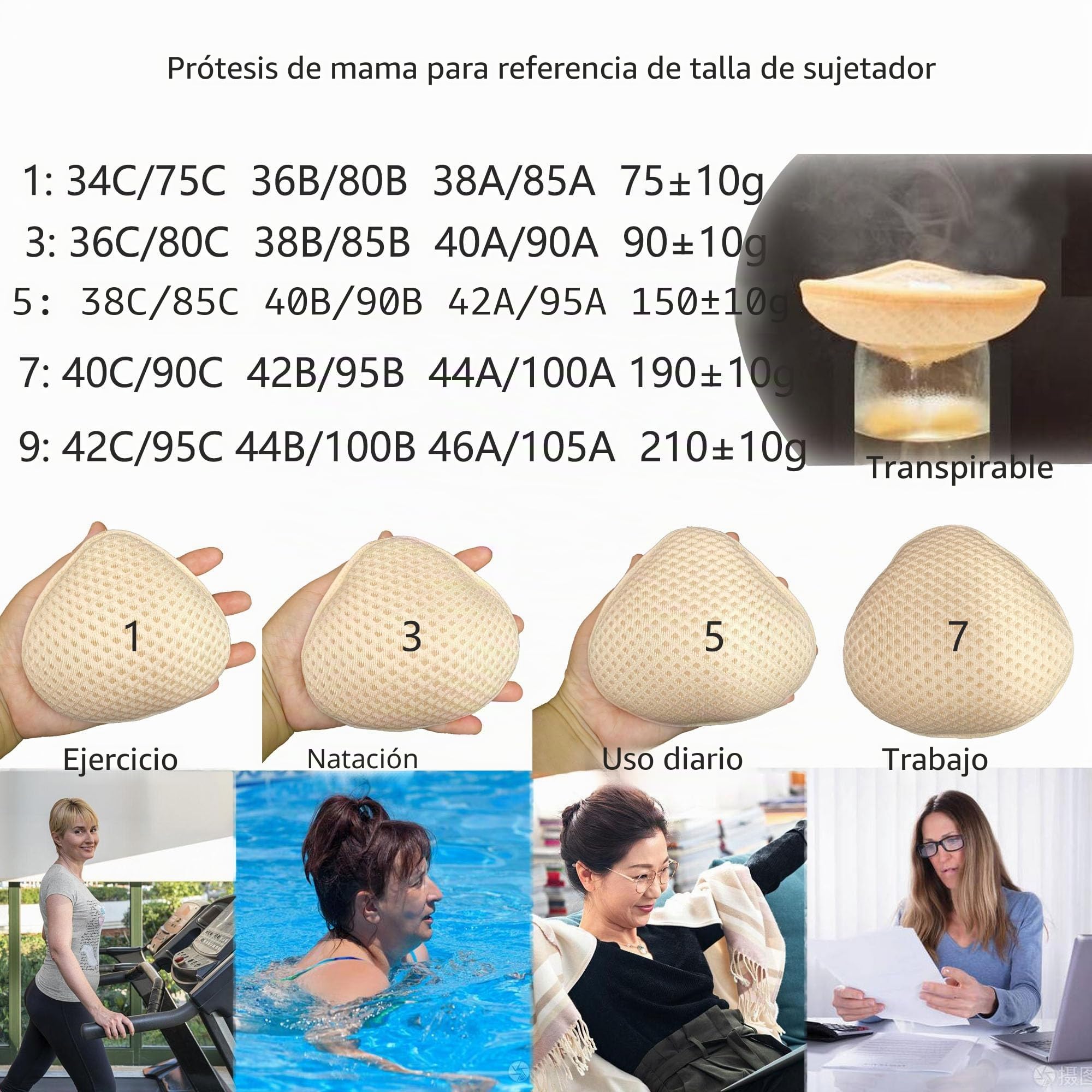 ES86 Prótesis Mamaria para Mastectomía Mujeres Bolsillos Sujetador Relleno Silicona Alto Nivel Transpirable Mar Nadar