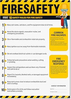 Workplace Fire Safety Poster – OSHA Fire Prevention Rules Chart, 10 Fire Safety Guidelines, Waterproof, Tear-Resistant Emergency Response Sign