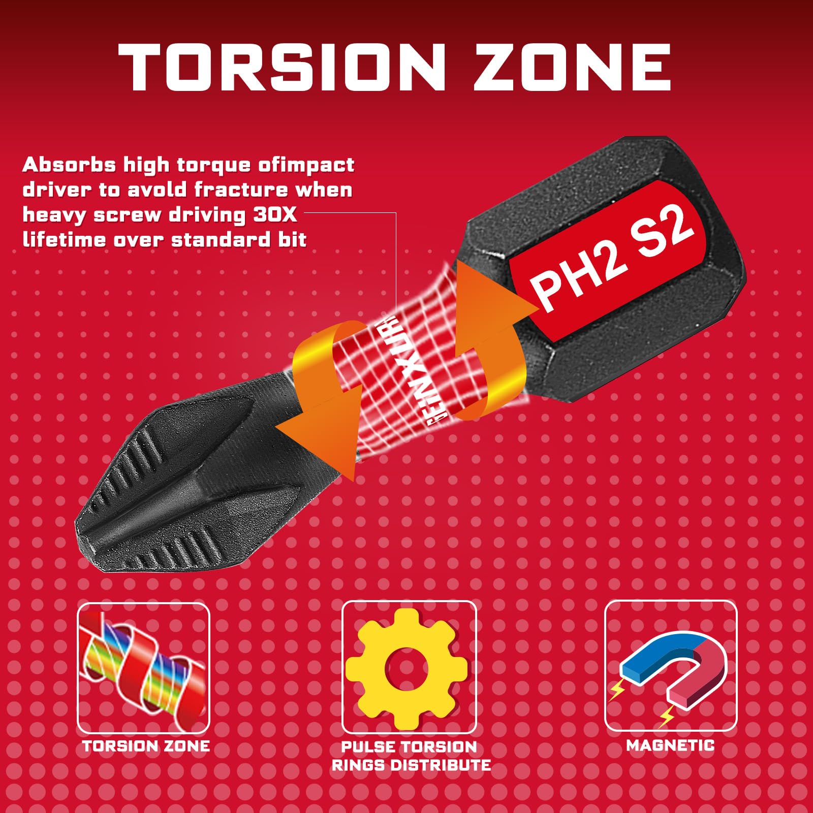 Geinxurn Juego de 30 puntas magnéticas #2 Phillips de 1 pulgada. Puntas de destornillador hexagonales antideslizantes, vástago hexagonal de 1/4 pulgadas resistente a impactos PH2 juego de puntas de