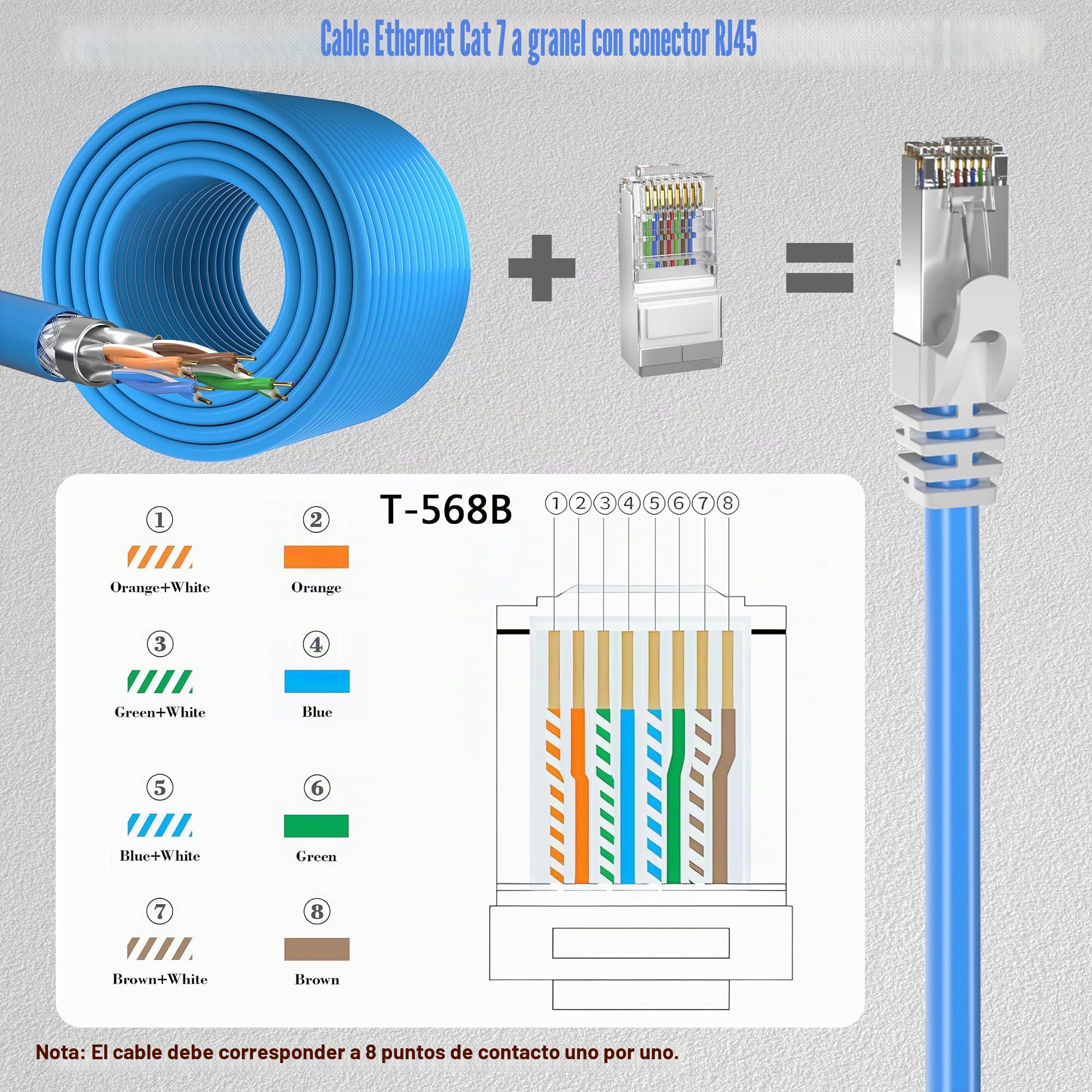 Cat7 Cable Internet 150 Metros, Entierro Directo Cable Ethernet Longitud Personalizable(0-150m), Interior/exterior Impermeable Cable de Red, SFTP Triple Blindaje Cable LAN. Con 20 conectores RJ45