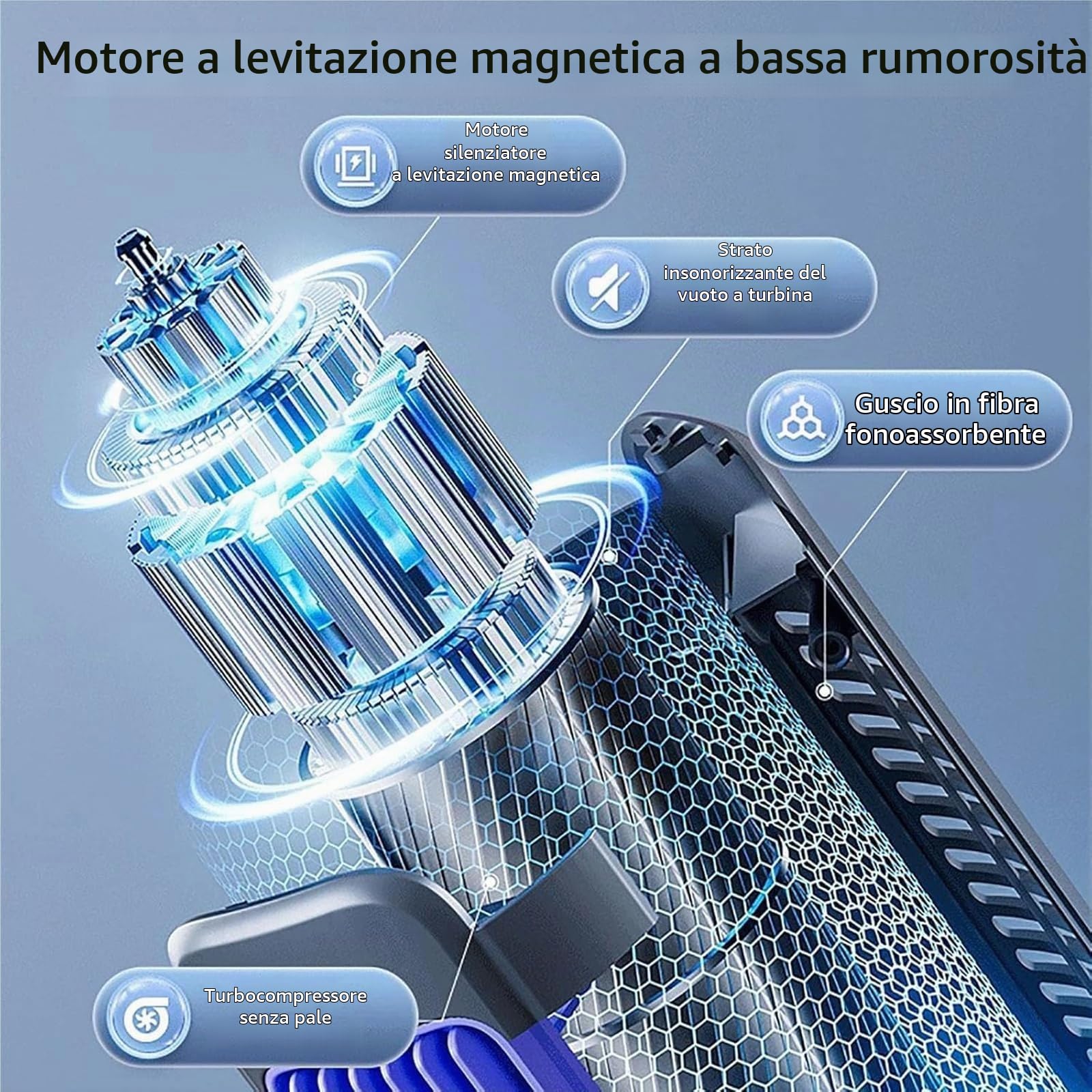 Condizionatore Portatile 2026 Cooling Ace, Condizionatore D'aria Cooling Ace, Ventilatore Raffreddante Portatile Con 3 Velocità E Schermo Touch Led, Ricarica Usb, Raffrescatore D'aria
