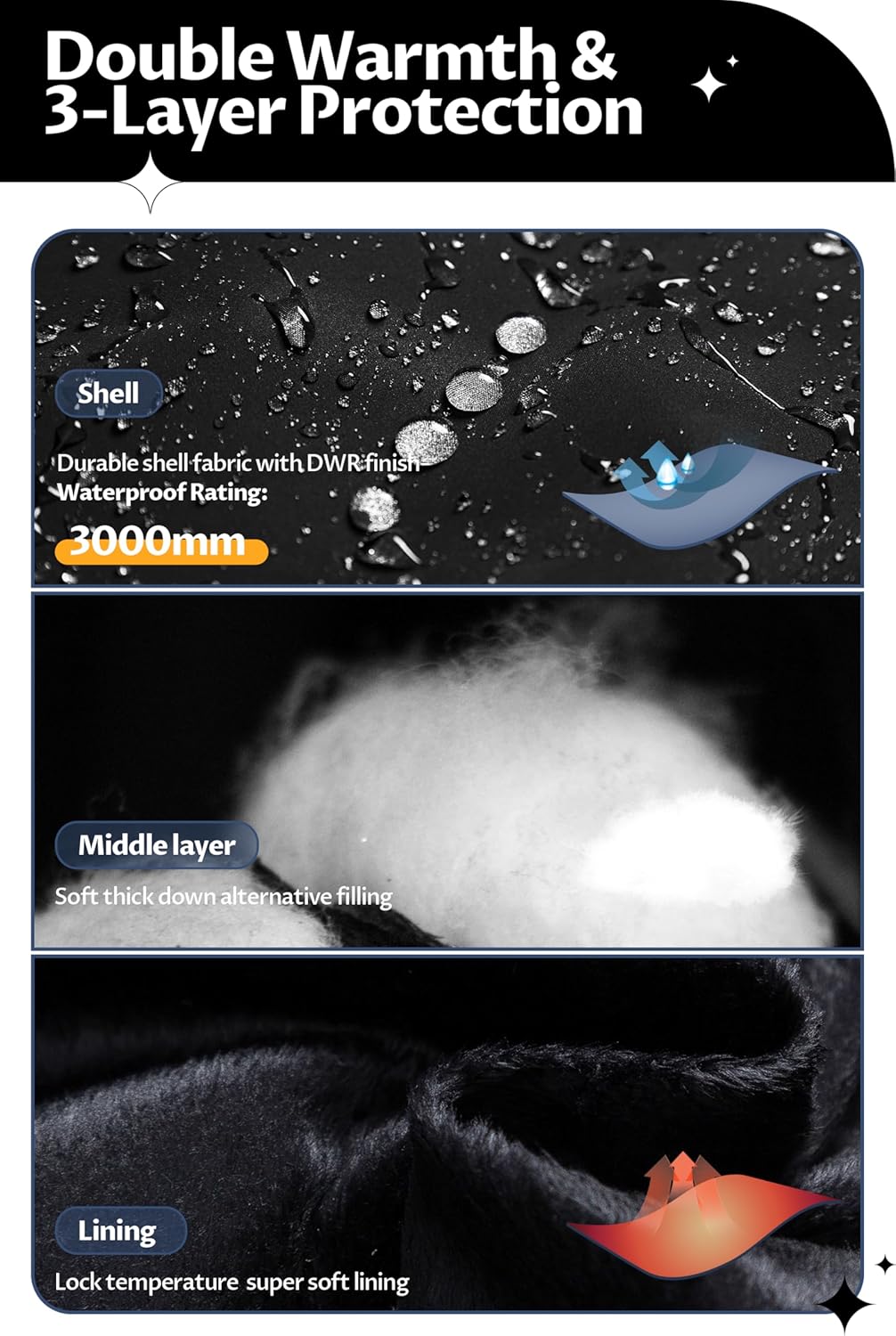 CREATMO US Boys' Waterproof Snow Coat Parka Windproof Winter Jacket With Detachable Fleece Hood - Image 4