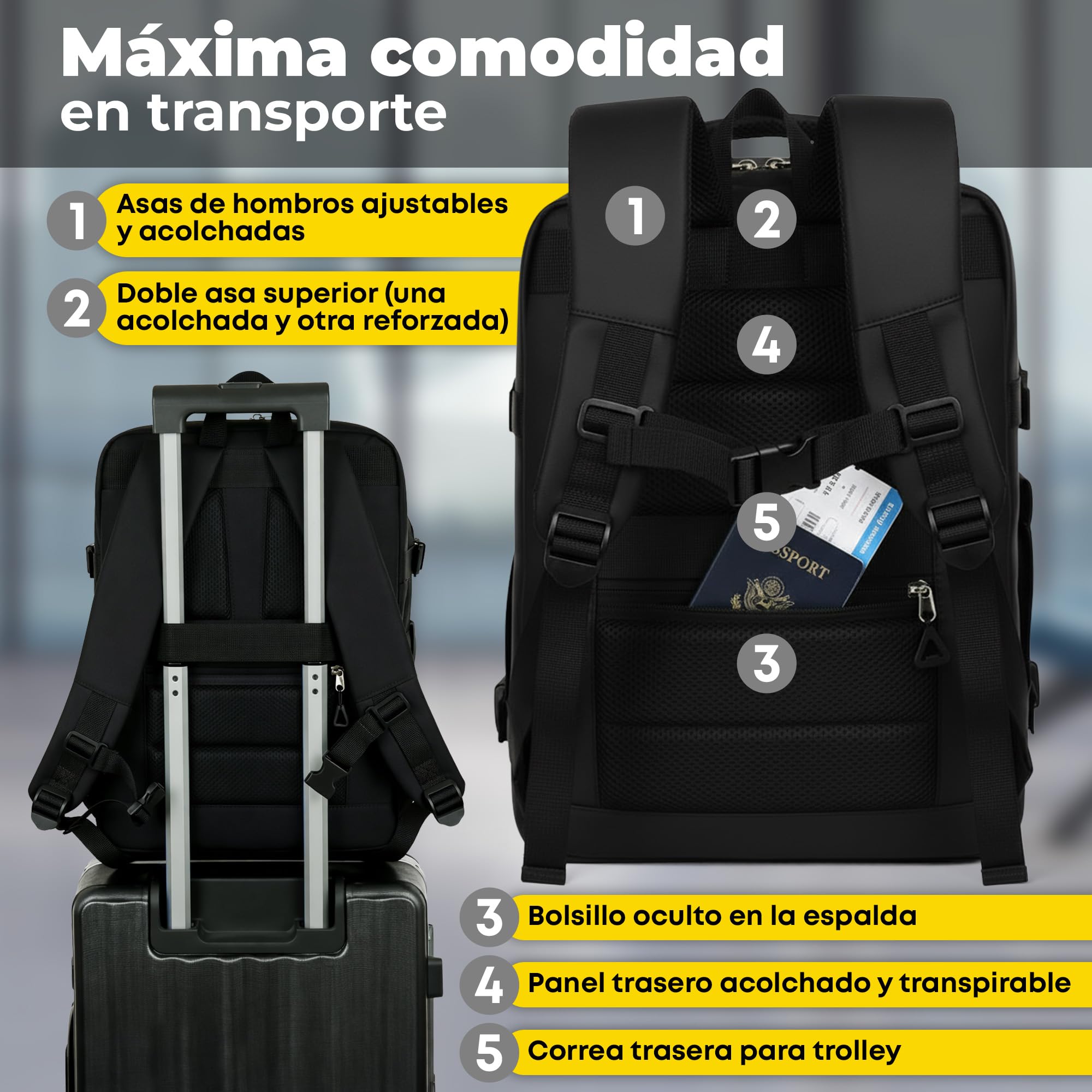mochila cabina 40x30x20 24L Para Ryanair – equipaje de mano Bajo Asiento, mochila de viaje 40x30x20, Apertura 180º, Antirrobo, Compartimento portátil 15”, Banda Trolley, Diseñada en España. - 5