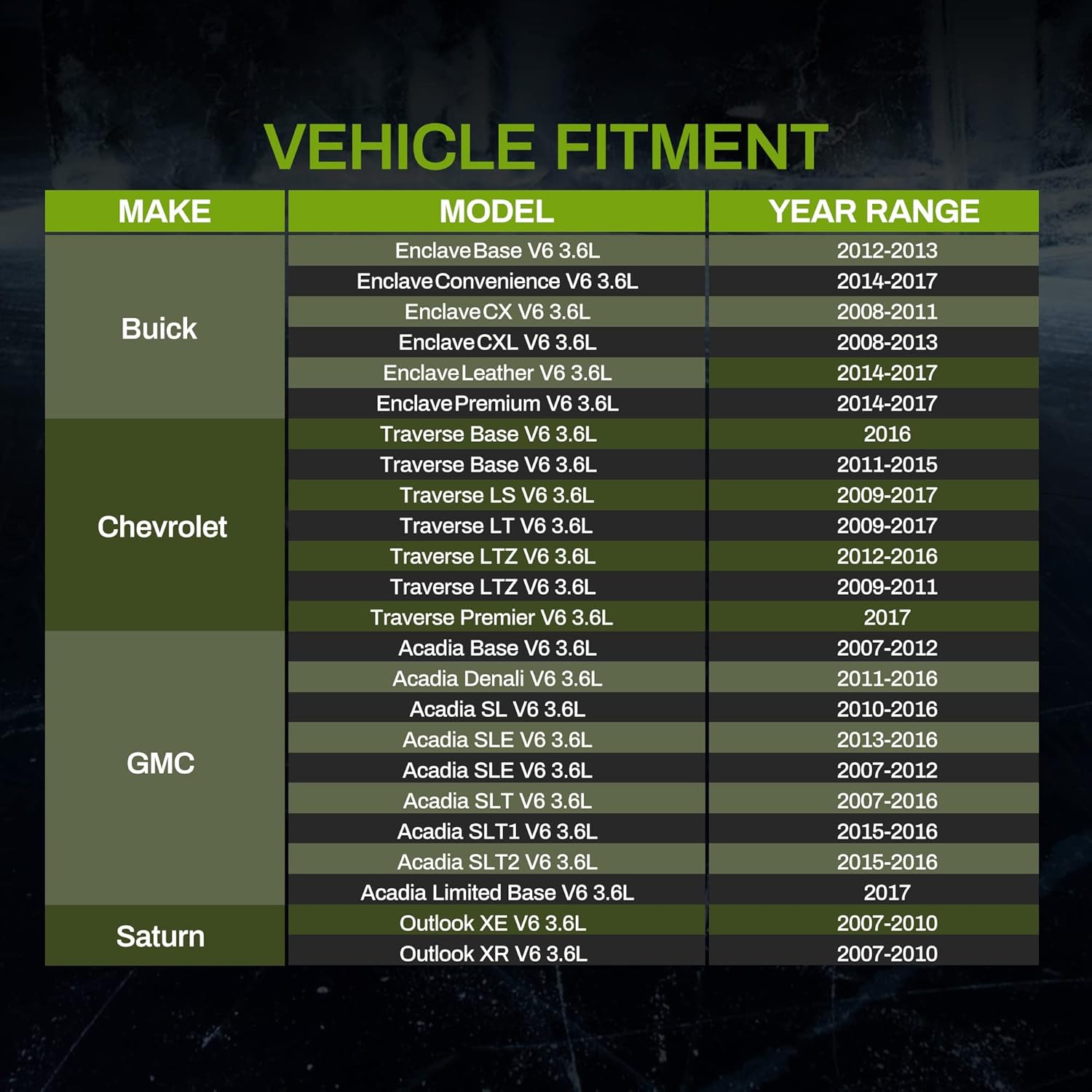 AUTOSAVER88 Radiator Compatible with 2009-2017 Chevrolet Traverse 2007-2017 GMC Acadia 2017 Acadia Limited 2008-2017 Buick Enclave 2007-2010 Saturn Outlook 3.6L V6 DPI:13007