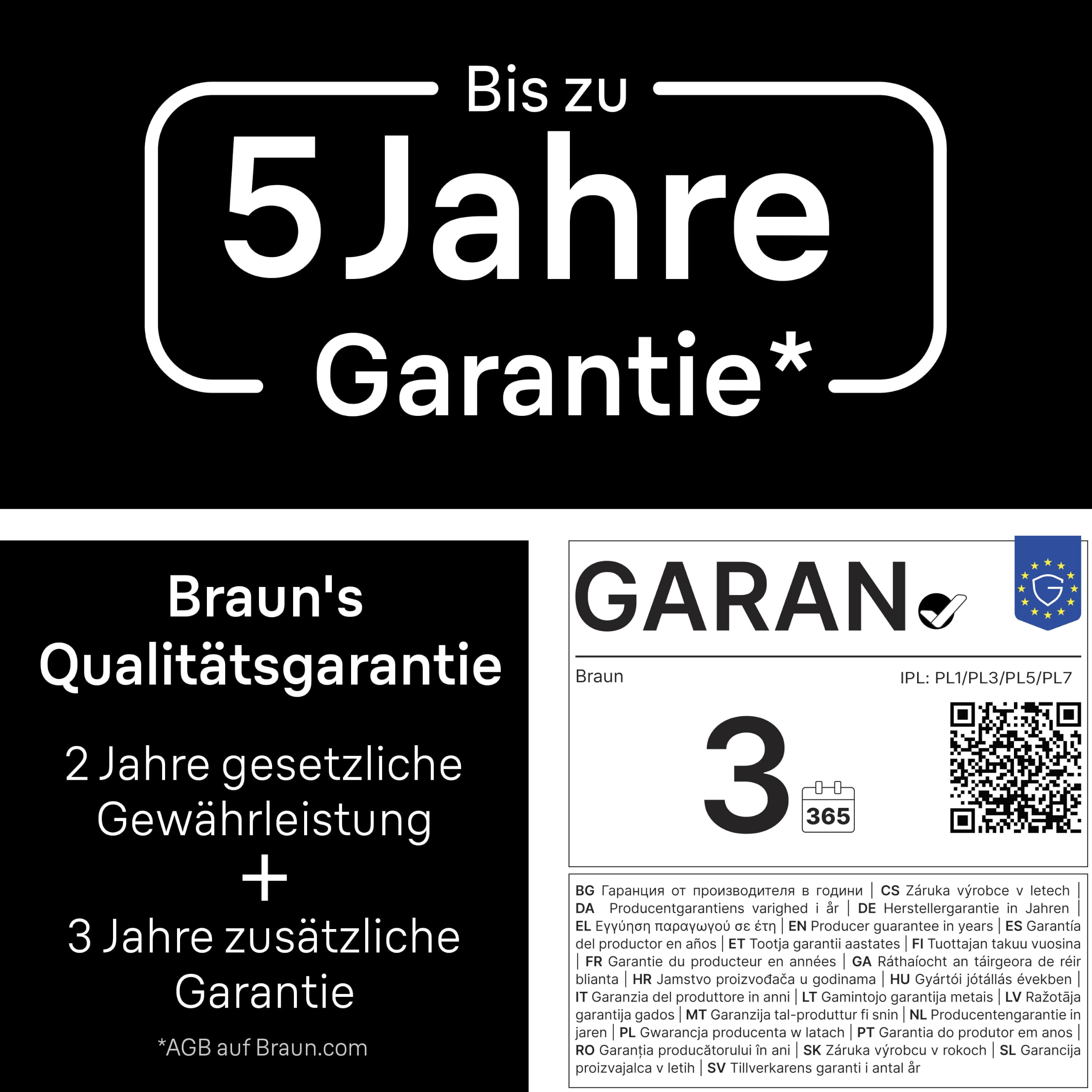 Braun  Silk·expert Pro 5, IPL Geräte Haarentfernung, PL5230, Weiß/Gold – Ansicht 14