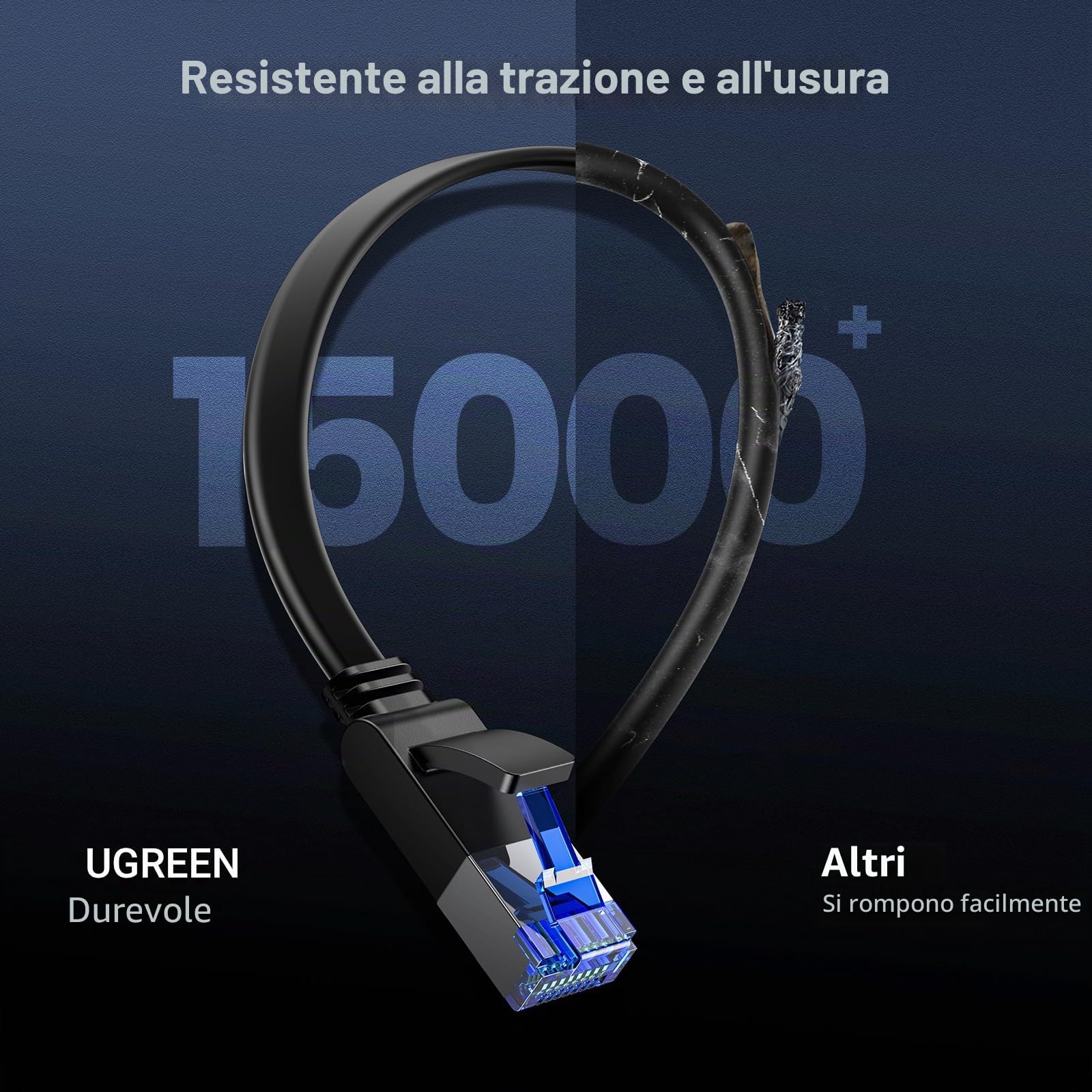 UGREEN Cat 8 10M Cavo Ethernet POE Lan RJ45 40Gbps 2000MHz Alta Velocità per Gaming Switches PS5/4/3 Xbox One Switchs Router PC Smart-TVs Blu-ray-Player Cat 7 6a 6 5e 5