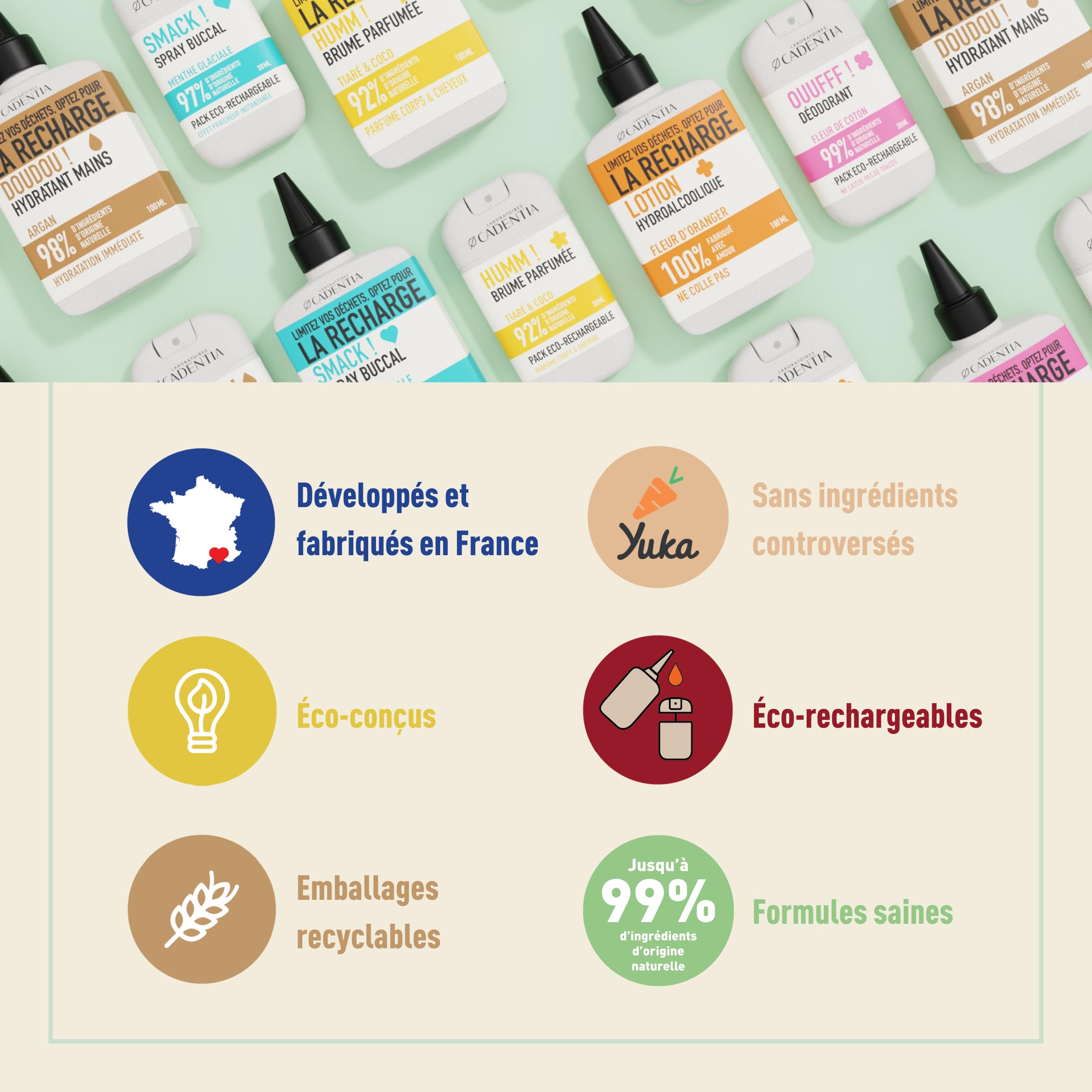 KIT Lotion Hydroalcoolique à la Fleur d'Oranger - 5x sprays 30ml - Economades laboratoires CADENTIA