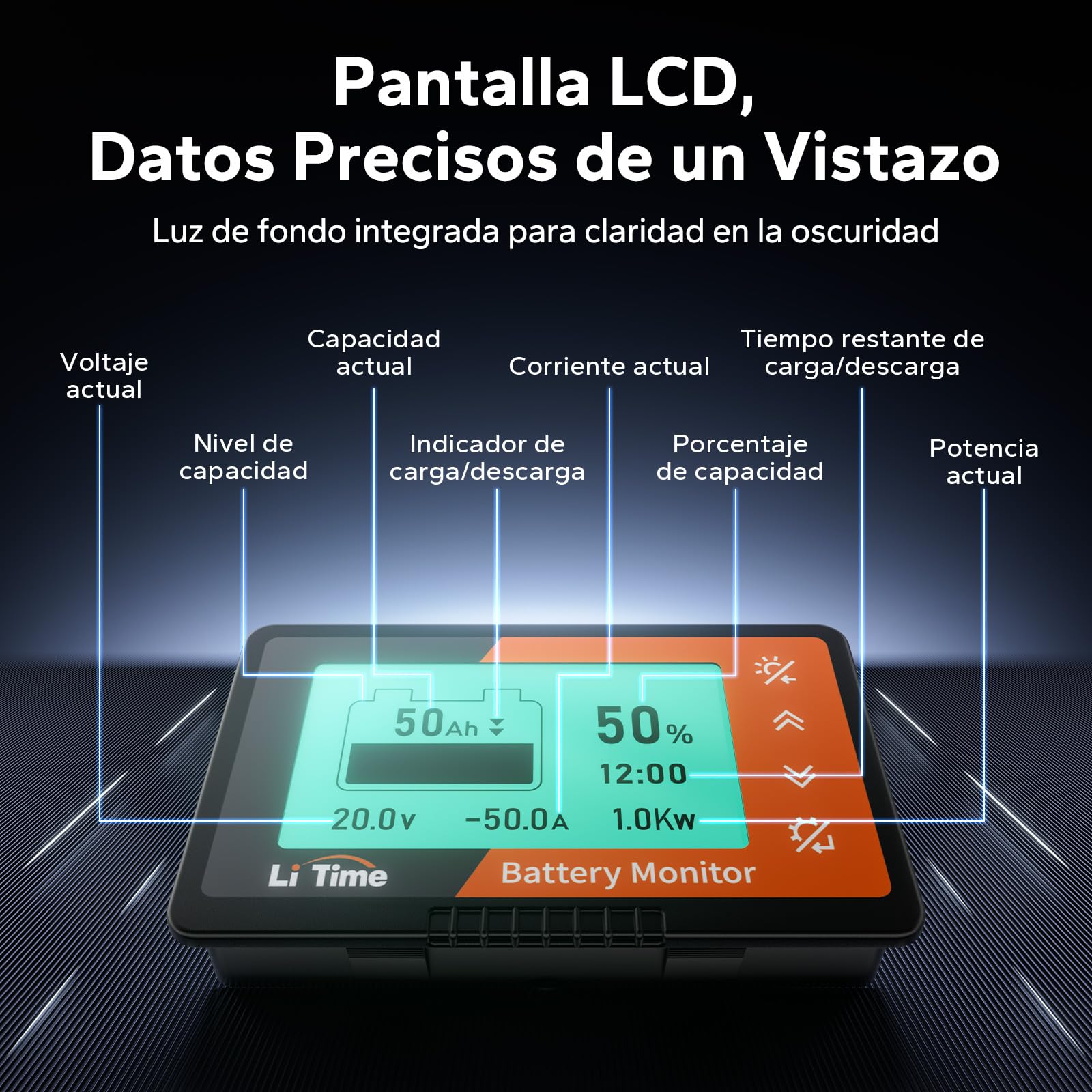 LiTime Monitor de Nivel de Batería con Shunt, 500A 8V-120V Monitor de Nivel de Batería con Pantalla LCD Retroiluminada, Alarma Buzzer para RV, Carro de Golf, Panel Solar