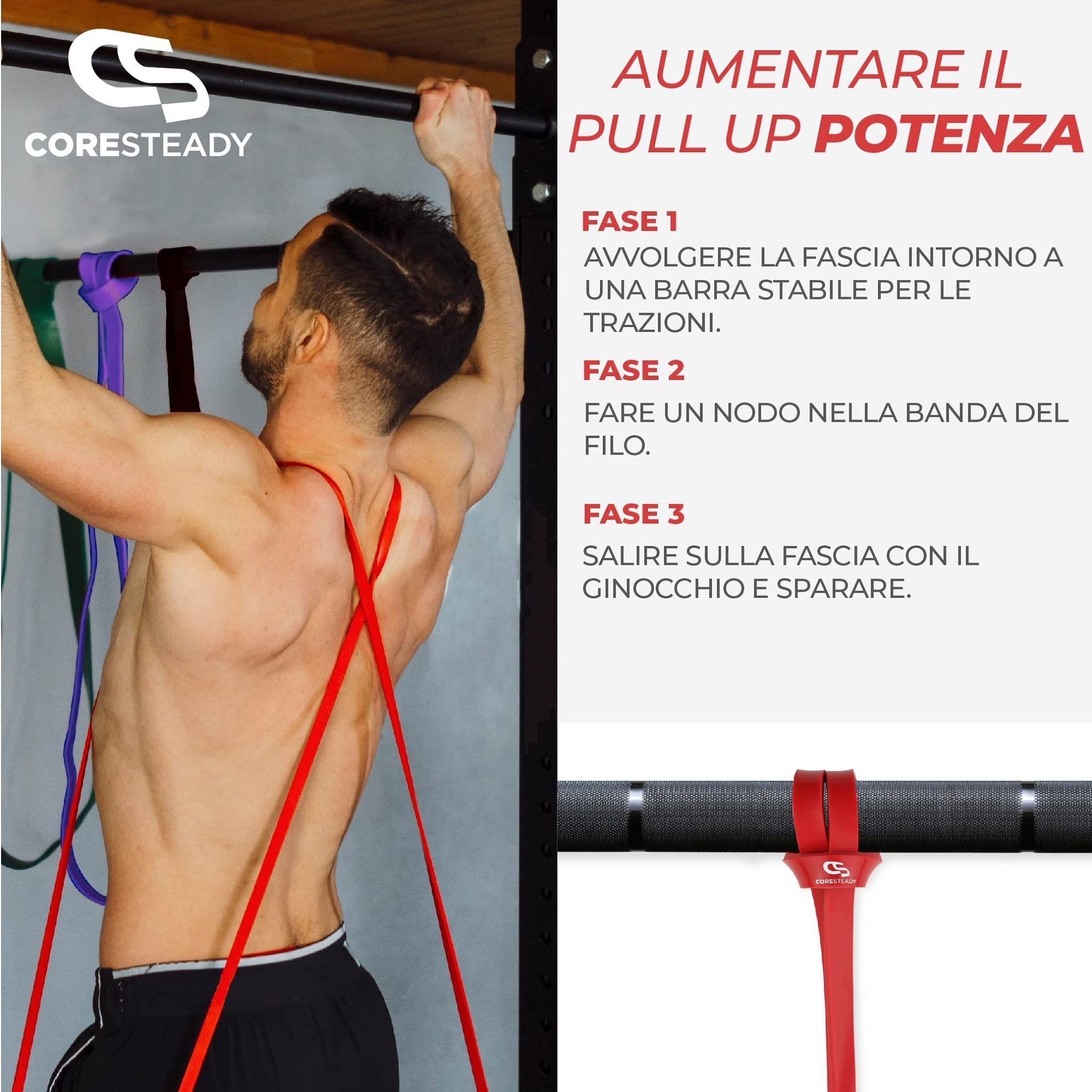 Cinghia Ancoraggio Porta Cinghia Di Resistenza Con Ancoraggio Porta - Per Esercizi Fitness, Fasce Di Fissaggio Attacco Manubrio Bici Corsa