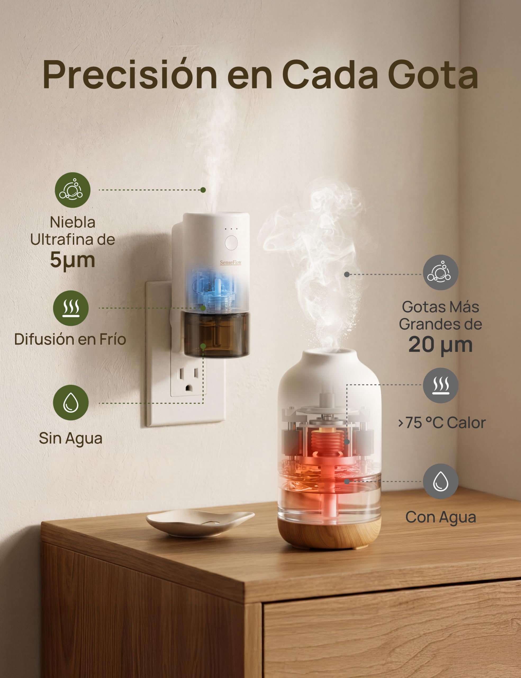 Difusor Wi-Fi SF101S Trio Set, 3 aceites Esenciales, ultrasónico sin Agua, Aroma Vegetal 100%, 360 días, hasta 100 m² – Frankincense/Jasmine Dew Harmony/Australian Sandalwood