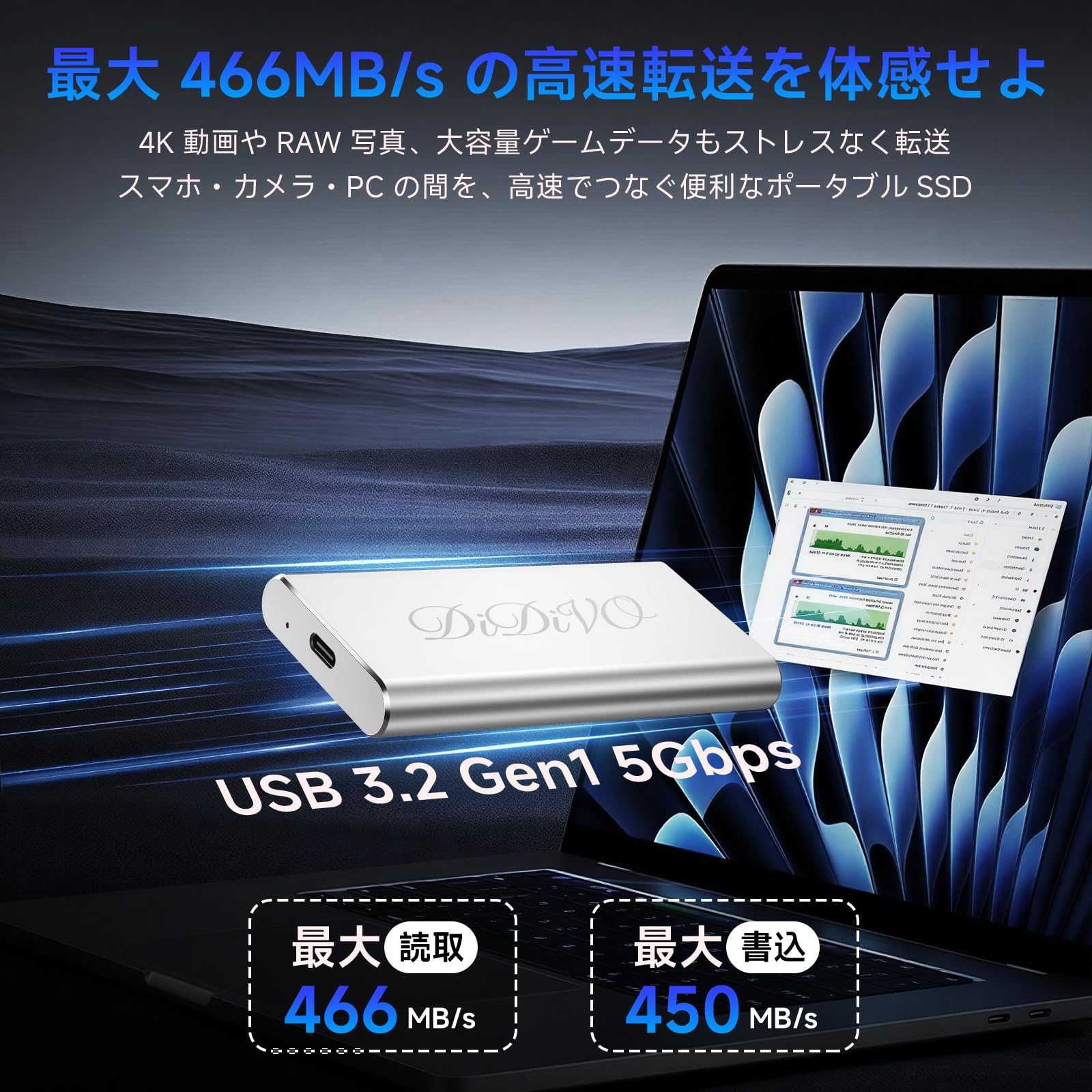 Amazon | DIDIVO 外付けSSD 1TB、最大460MB/s・USB-C/A 2 in 1ケーブル