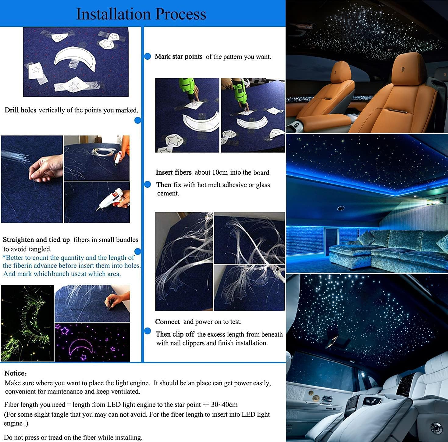 Detailed steps for installing the fiber optic star ceiling kit, showing drilling, fiber insertion, and securing