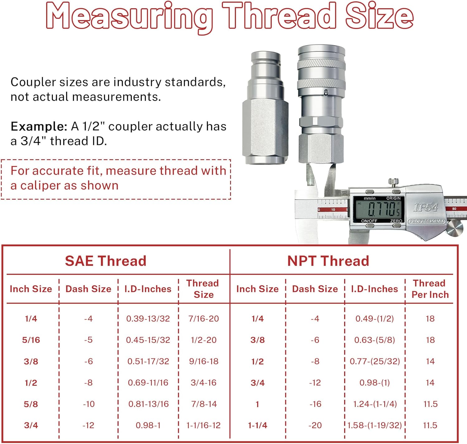 3/8" Flat Face Hydraulic Quick Connect Coupler Set,1/2" NPT Thread, 5076 PSI, ISO 16028 with Dust Caps