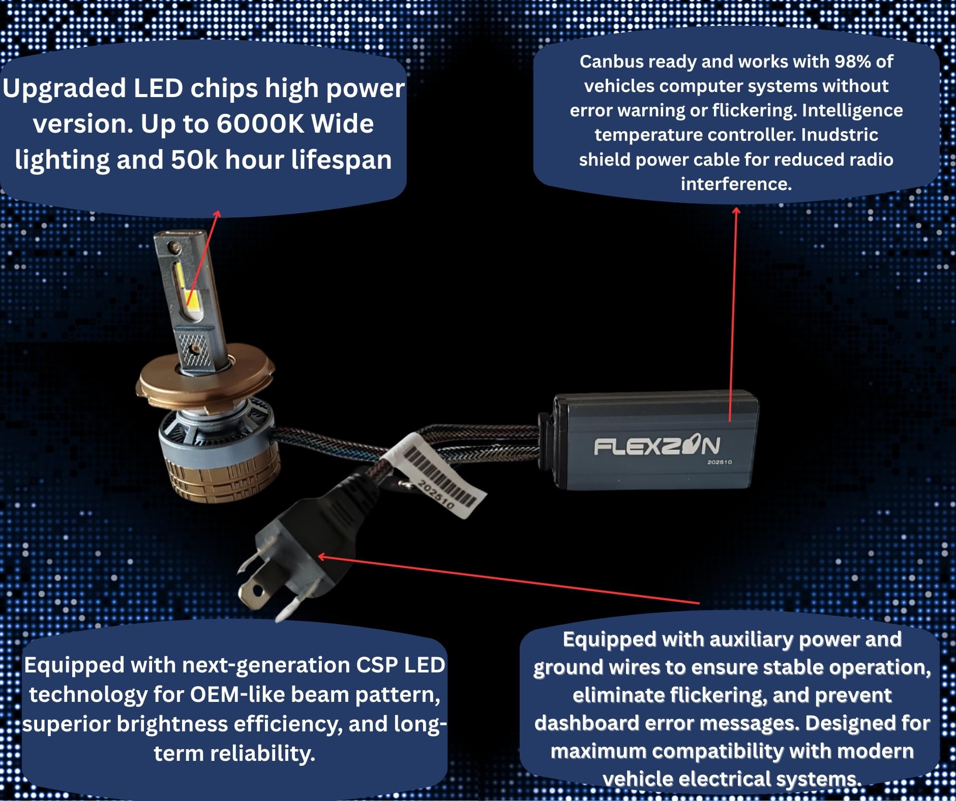 2 Lampadine H4 LED Smart CSP 70W 12V-24V Bicolore 3500K-6500K Giallo Bianco Bluetooth Canbus Senza Errori Chips Ventilate Fascio Preciso Regolabile 360° Abbaglianti/Anabbaglianti