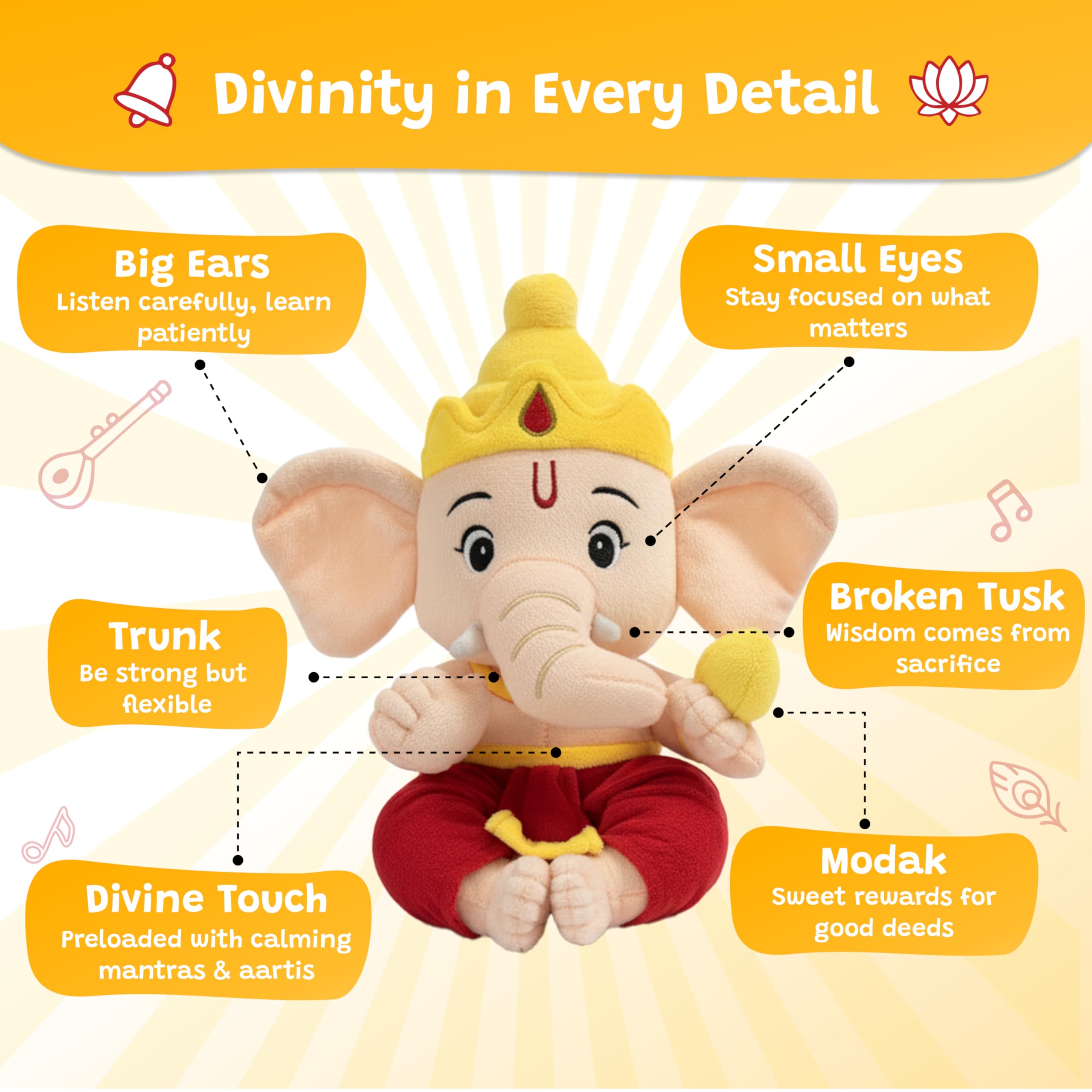 WonderBuddy Divine Mantra Chanting Baby Ganesha with 10 Preloaded Mantras & Aartis, Musical Soft Plush Toy, Best Gift for Infants, Toddlers & Kids (Medium - 25 Cm) — Amazon image 8