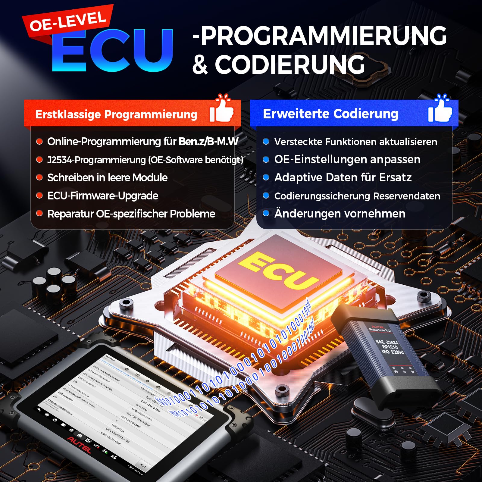 Autel MaxiSYS Elite II PRO OBD2 Diagnosegerät: 2 Jahre Update[€2590] KFZ Diagnosegerät Auto, J2534 ECU Programmierung & Codierung, Upgraded MS908S Pro II MK908P, 40+ Dienst, 3K+ Aktive Tests, FCA SGW