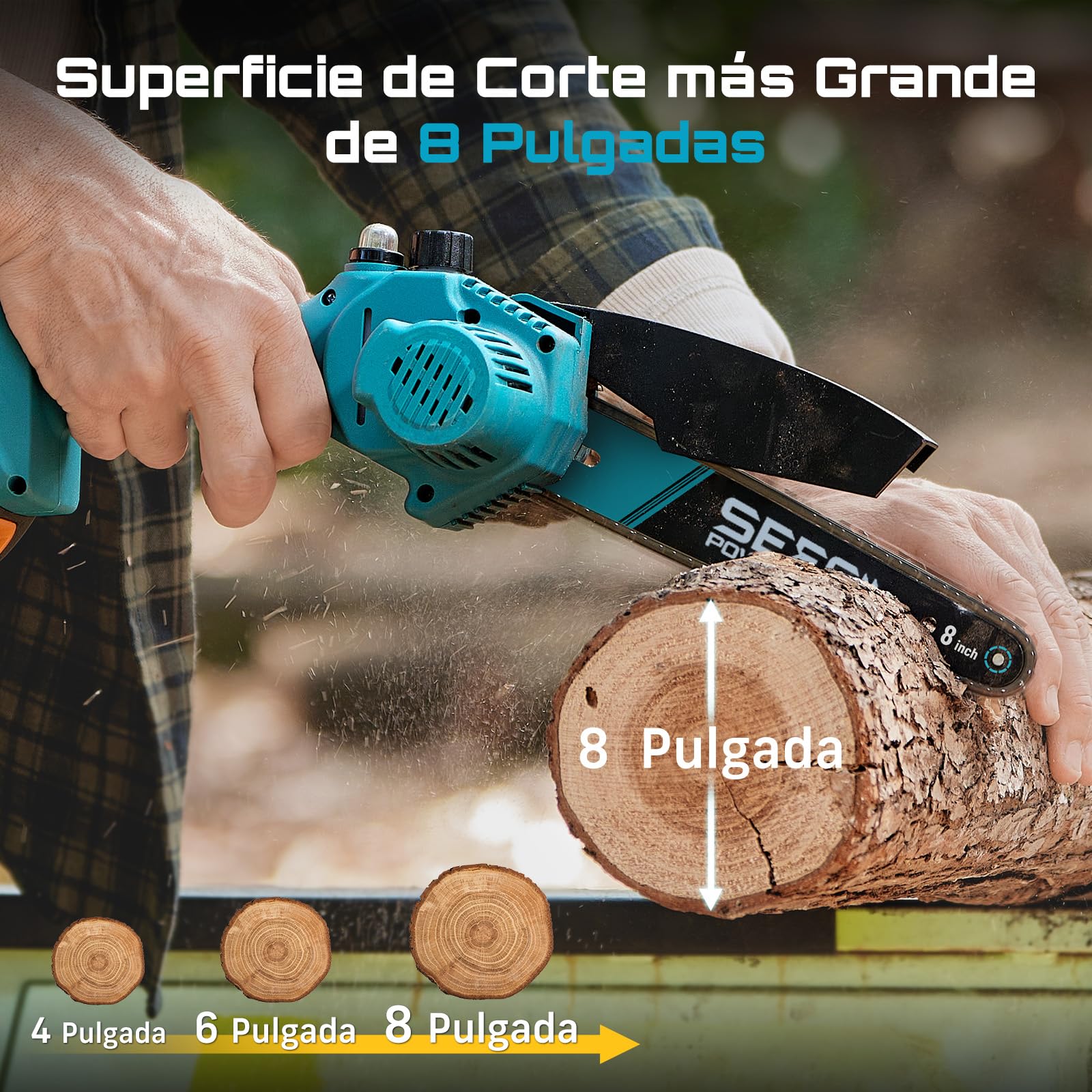 SEESII 8 pulgadas Mini motosierra de batería 2x4000mAh, motosierra eléctrica inalámbrica con inyector lubricante y cadena de repuesto, mini motosierra eléctrica para jardín, CH820+