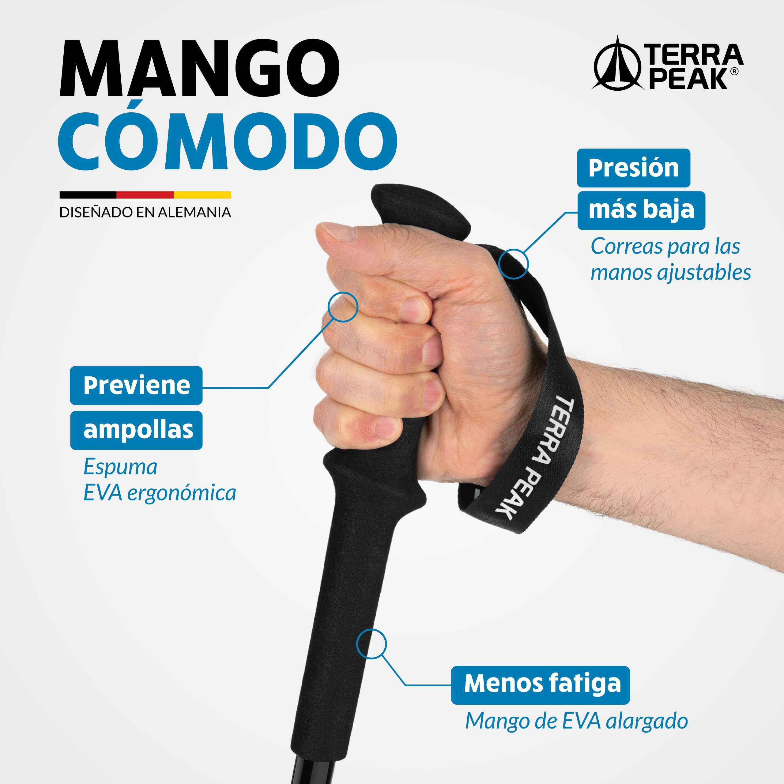 Terra Peak® Bastones de Senderismo (Plegables) telescópicos de Aluminio (ultraligeros, Extensibles) - Palos Trekking, Nordic Walking y Trail Running para Hombre y Mujer (con Toalla Gratis)