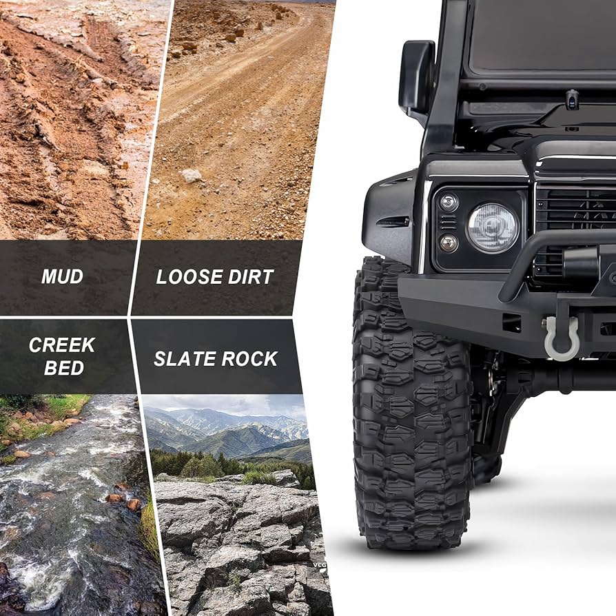 Amazon.com: 12mm Hex 1.9 Beadlock Wheels and Tires Height