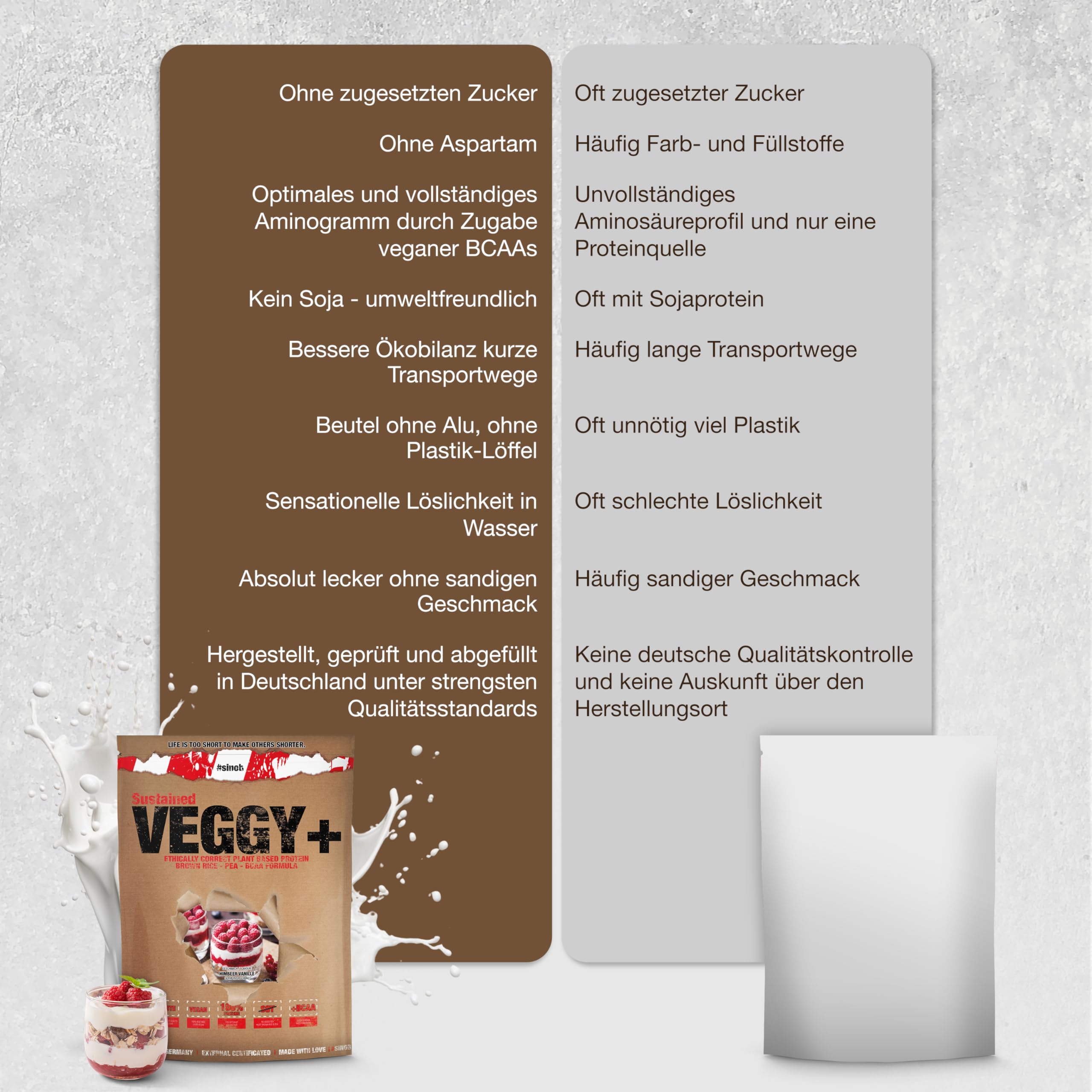 Veggy+ Veganes Proteinpulver (Vanille Himbeere) aus Reis- und Erbsenprotein Pulver mit vegan BCAAs 1 x 900 g Protein Pulver für Veganer. Mehrkomponenten Protein Pulver 70 prozent Eiweiss