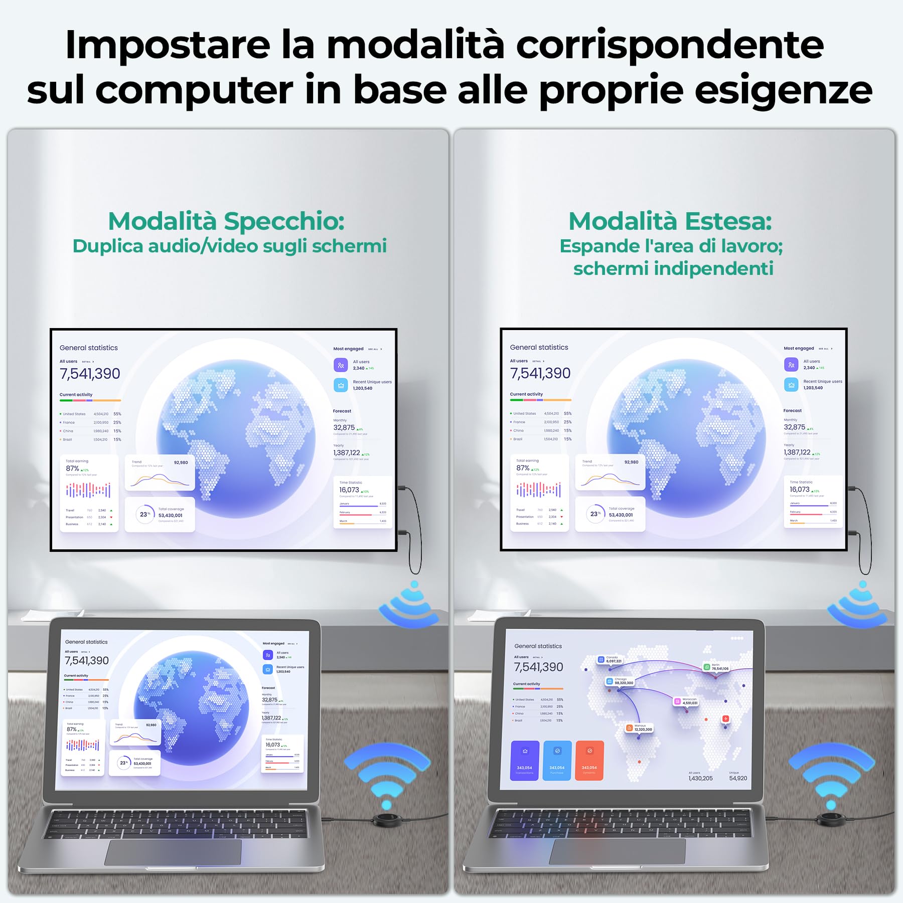 SUIDEK Trasmettitore e ricevitore HDMI wireless, Estensore USB-C a HDMI con PD3.0, Adattatore per la visualizzazione wireless per lo stream di video da telefono/laptop/fotocamera a monitor/proiettore