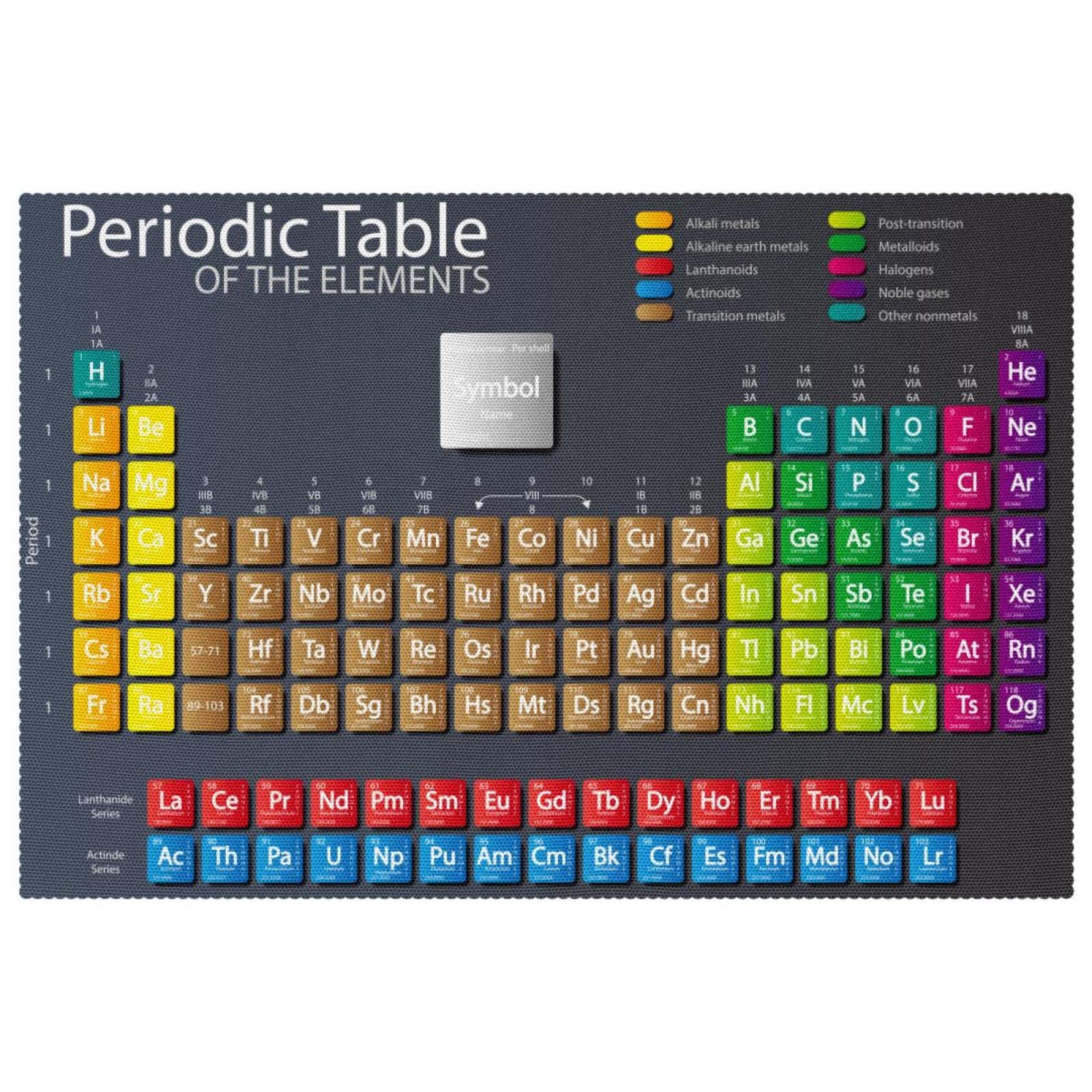 Tavola periodica degli elementi, set di 6 tovagliette all'americana, lavabili, antiscivolo, isolamento termico, per cucina, sala da pranzo, 45 x 30 cm