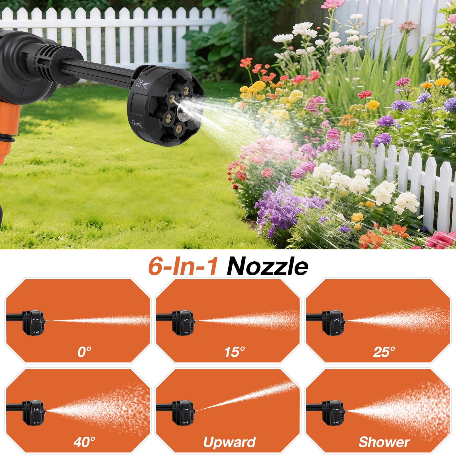 Cordless Pressure Washer 700psi, 4000mAh*2 Rechargeable Battery with 6-in-1 Adjustable Nozzle, Portable Power Washer Suitable for Cleaning Cars,Gardens, Floors — view 4