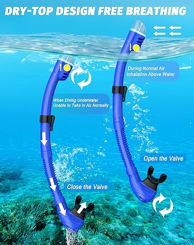 Miniatura 5 de Snorkeling Gear for Adults, Snorkel Mask Set 180 Panoramic View Snorkel Gear, 100% Food-Grade Silicone Anti-Fog Anti-Leak Dry Top Diving Mask for