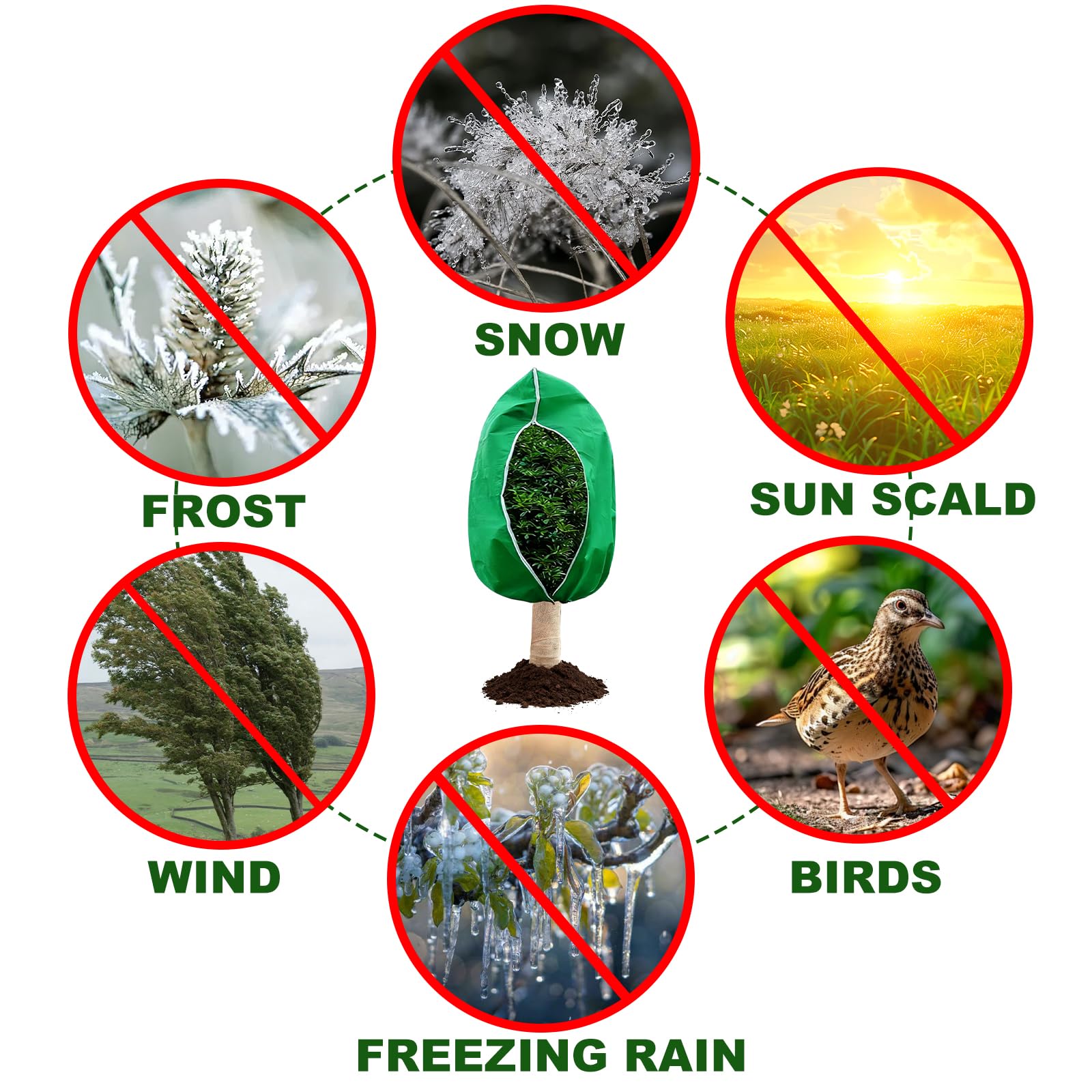 4 Packungen Pflanzenabdeckungen, Frostschutz mit Jute-Baumwickel, 119,9 x 180,9 cm, Pflanzenabdeckungen mit Reißverschlüssen und Kordelzug, Winter-Frosttücher für Outdoor-Pflanzen und