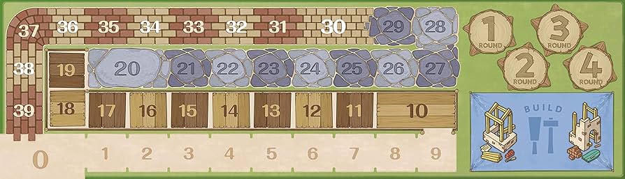 リトルタウンビルダーズ リトルタウンビルダーズのレビュー by touring123｜ボードゲーム情報