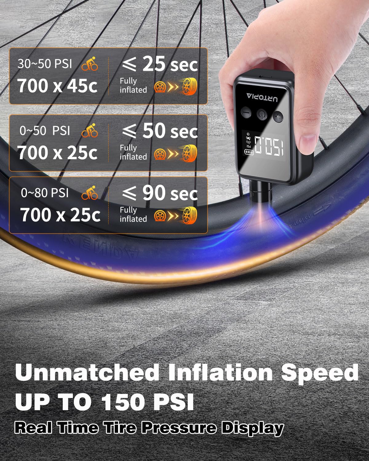 URTOPIA Mini Bike Tire Pump, Fast Inflate Bicycle Pump with Gauge, Rechargeable 150PSI Portable Electric Bike Air Pump with Presta and Schrader Valve for Road Bike, Ebike, Motorcycle, Ball