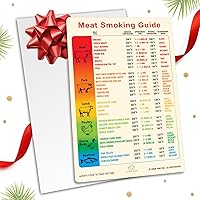 Vista 14 de Guía Internacional de Temperatura de Carne en Celsius + Imán con Gráfico de Cortes de Carnicero Res Cordero Cerdo Ternera Cocción USDA Temperatura