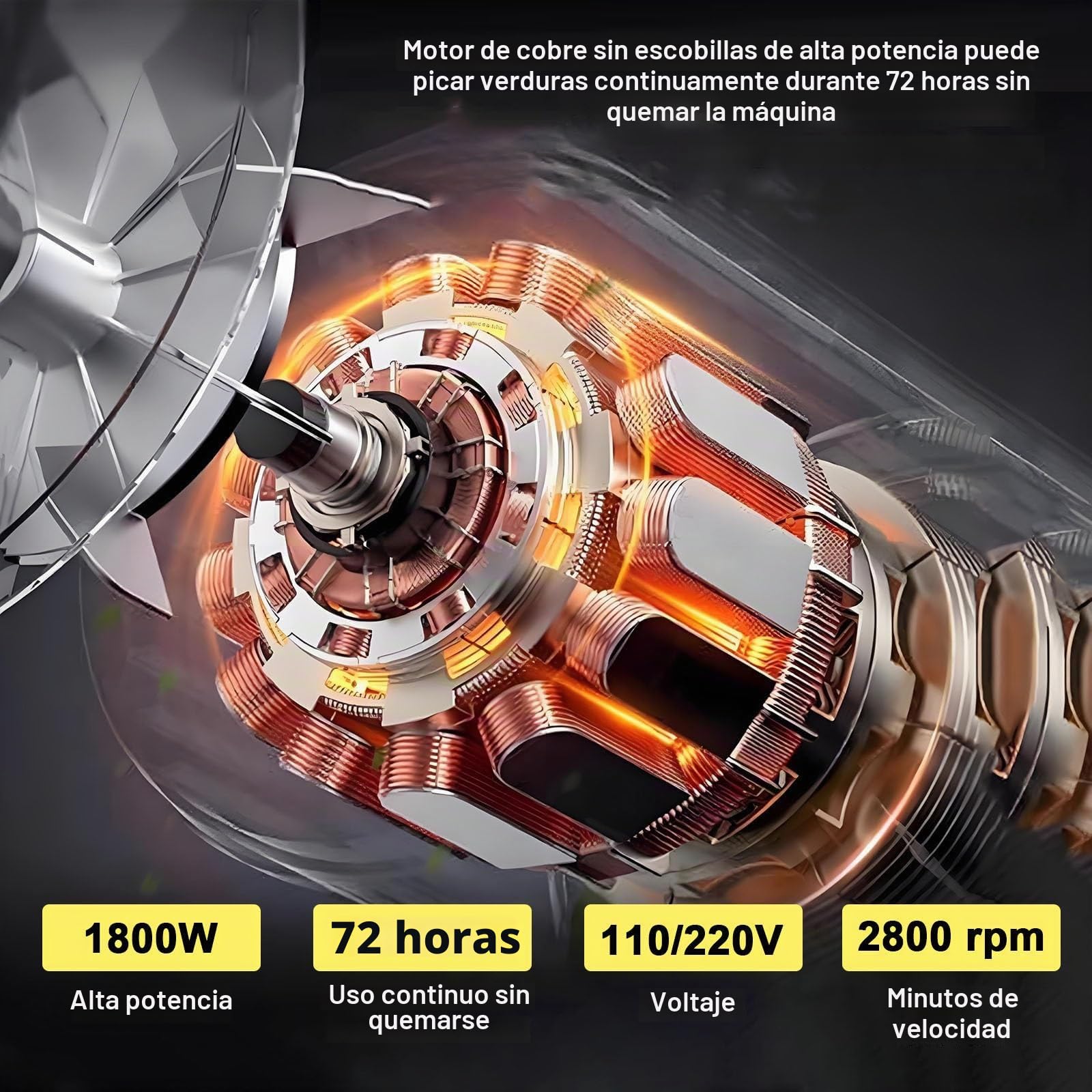 Procesador de Alimentos Comercial de 3500 RPM, Picador eléctrico de Verduras de 1800 W, rallador y triturador de Verduras Profesional, Puerto de alimentación Grande para alimentación Animal.