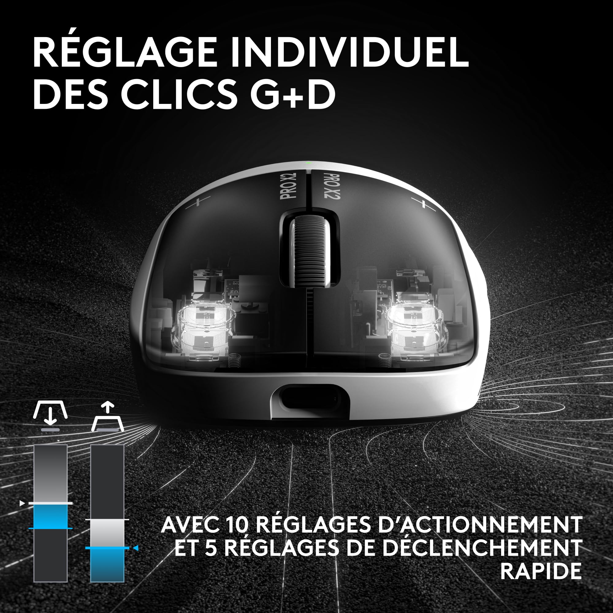Logitech G Pro X2 SUPERSTRIKE Lightspeed Souris Gaming sans Fil, Ultra Rapide, extrêmement légère (61 g), haptique de clic Personnalisable, Recharge USB-C, pour PC/Mac/Laptop, German packaging - Blanc