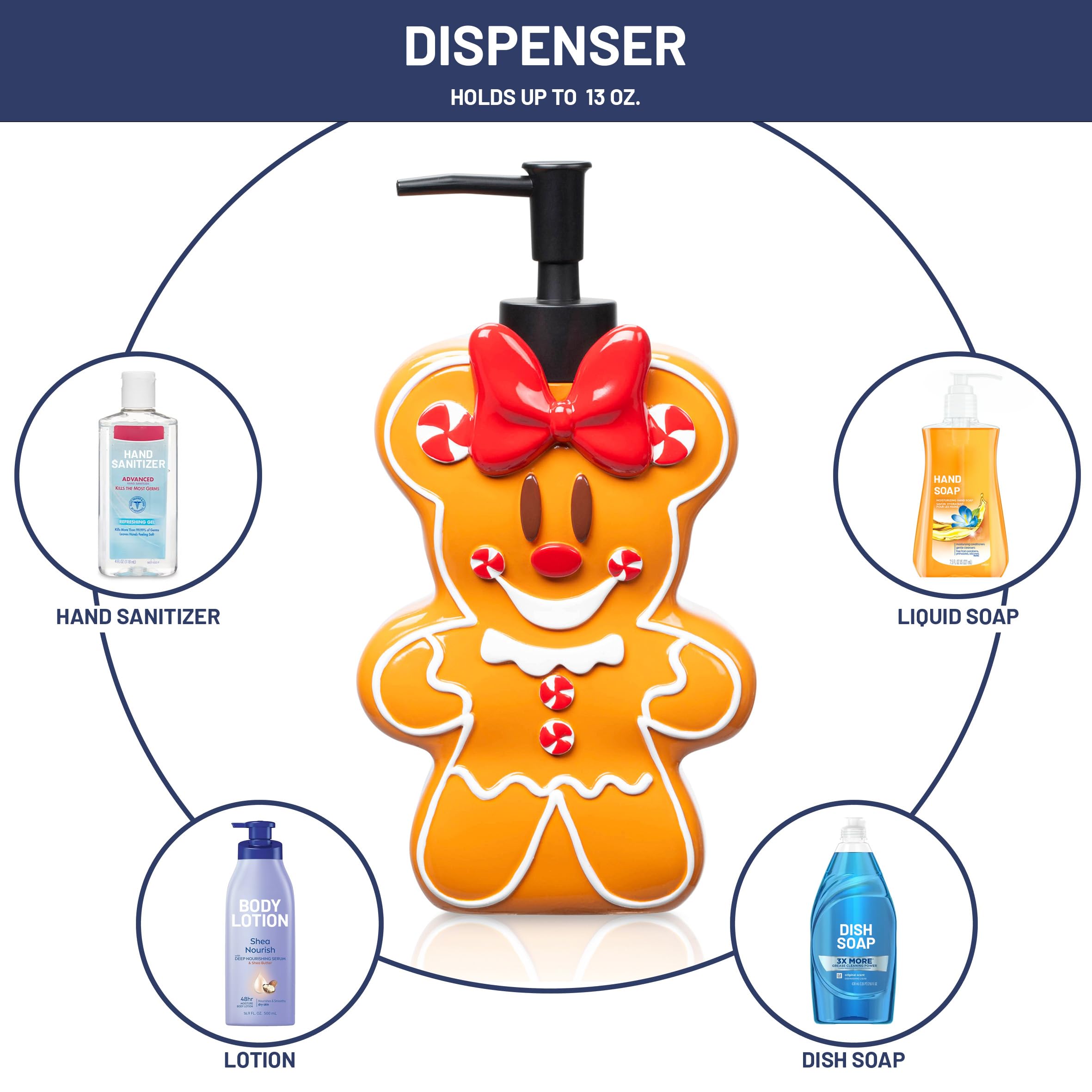 Amazon.com: Jay Franco Disney Minnie Mouse Gingerbread Soap