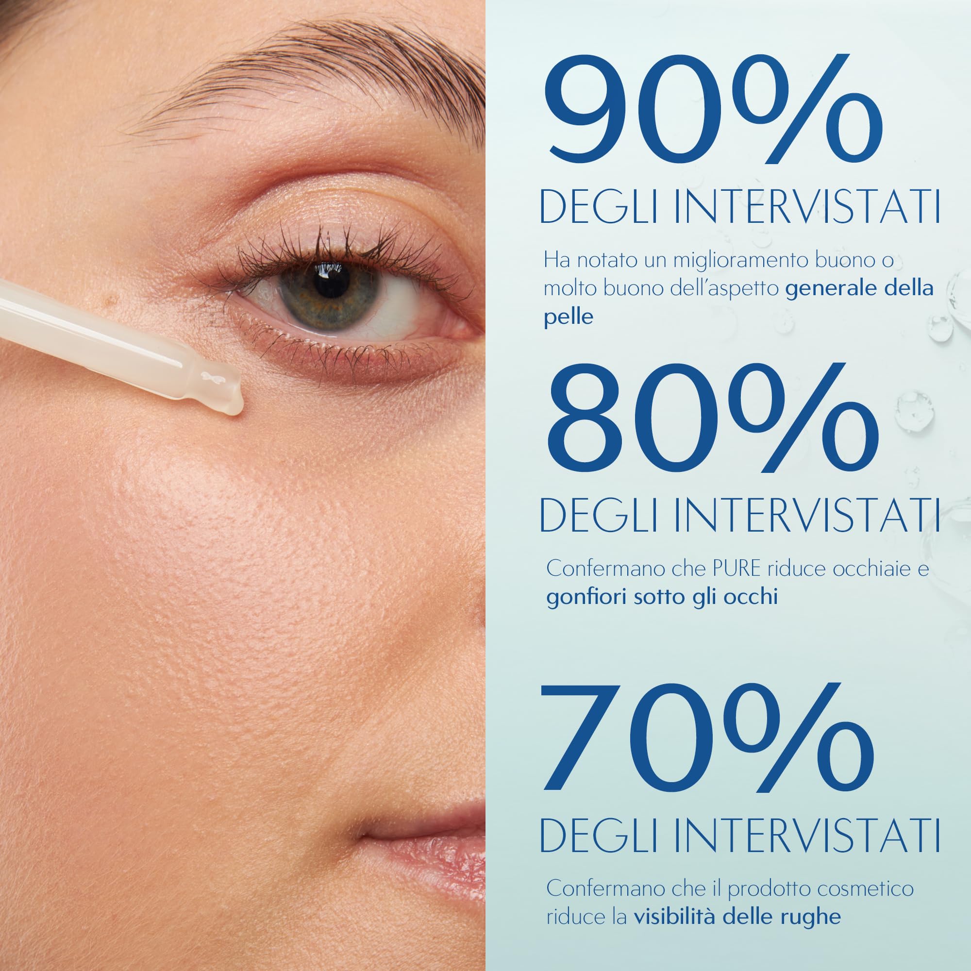 ORPHICA PURE Siero Contorno Occhi Effetto Lifting 15 ml - Siero con Vitamine A E B3 ed Estratti Naturali, Siero per Contorno Occhi Borse e Occhiaie, Crema Contorno Occhi Antirughe, Eye Serum