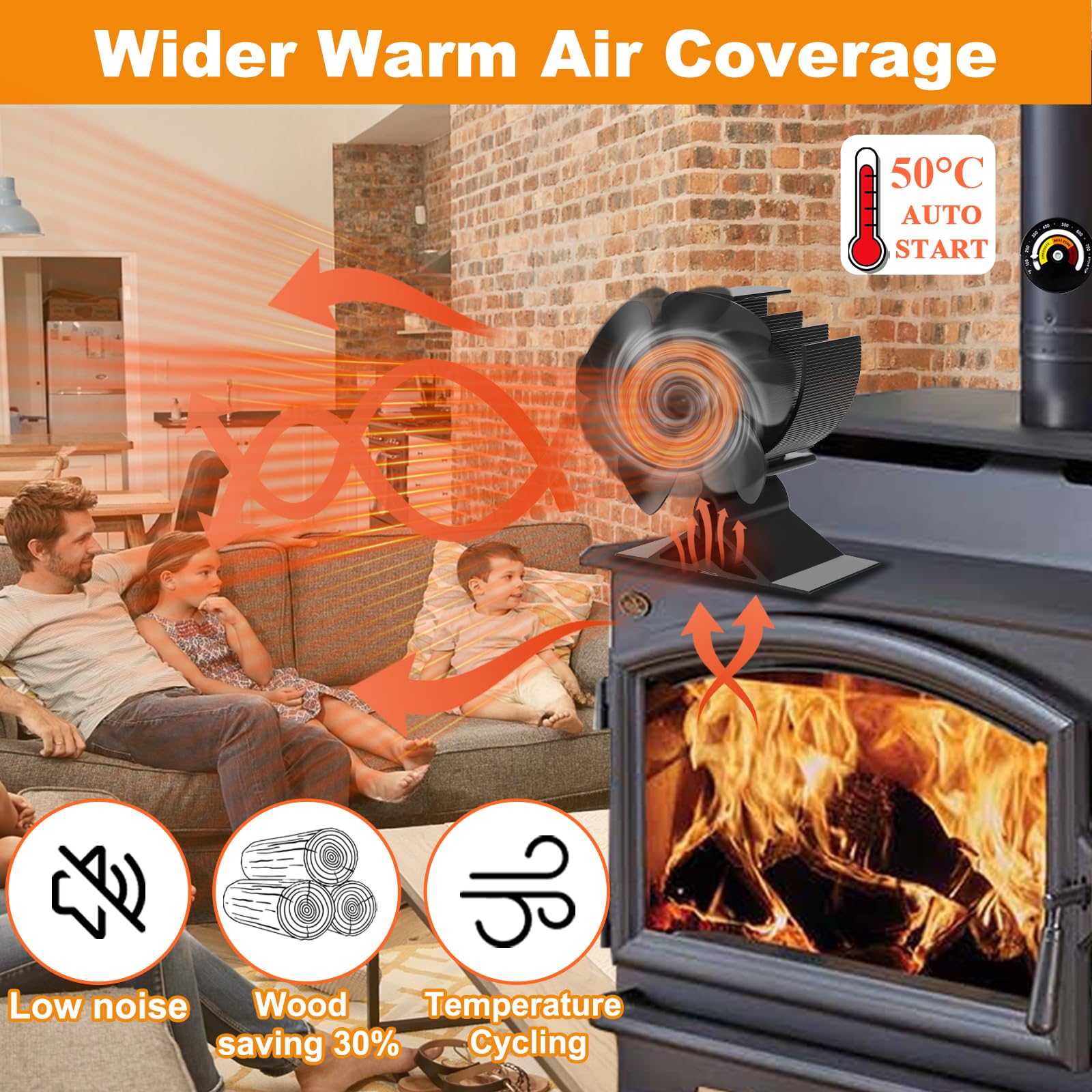 WYRJXYB Holzofen Ventilator Mit Thermometer - Wärmebetriebener Ofenlüfter 4 Flügel