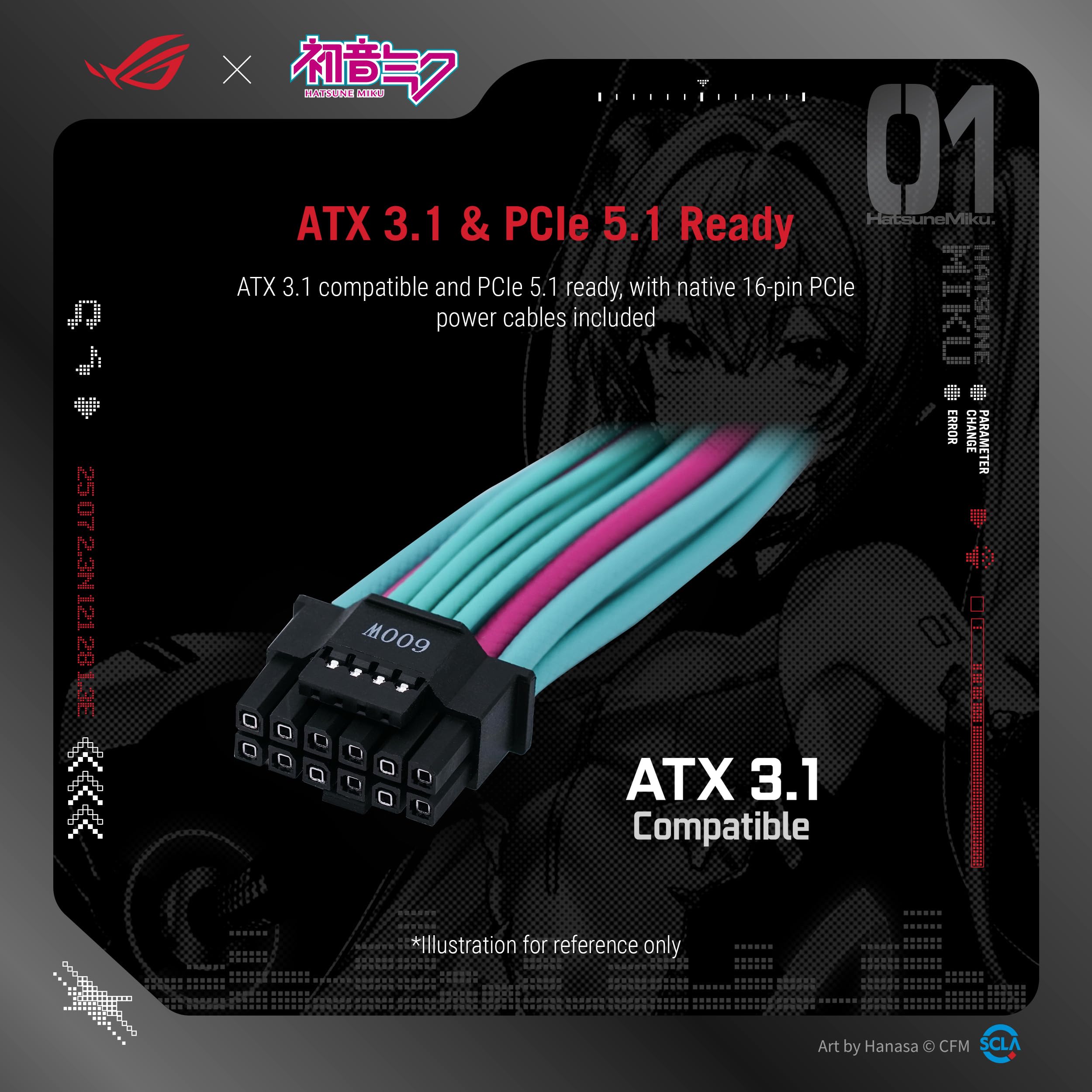 Amazon | ASUS ROG Thor 1200W Platinum III 初音ミク エディション(80