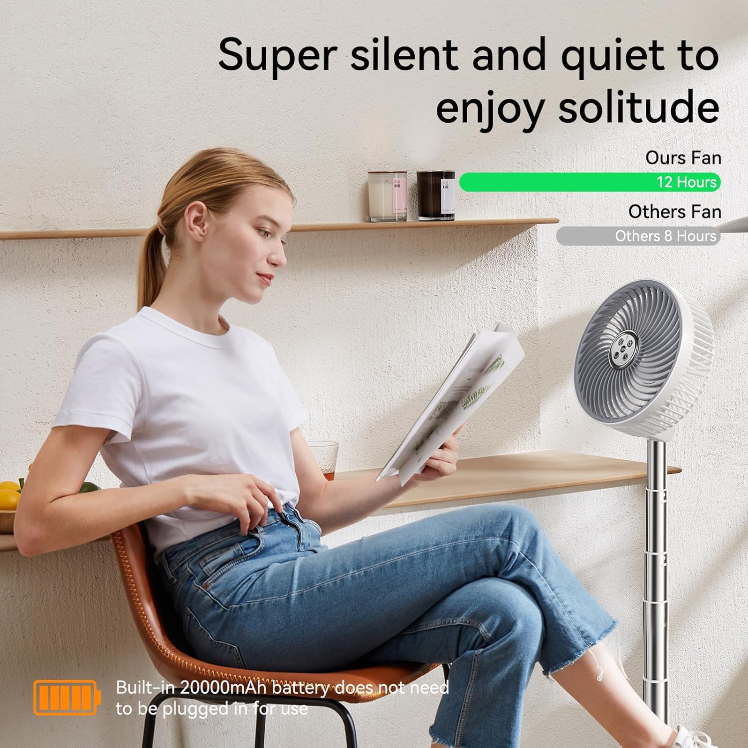 Portable Foldable Fan, 20000mAh Rechargeable Standing Fan,USB Desk Fan,4 Speed,Battery Operated,Remote Controller,Quiet Telescopic (A10S)