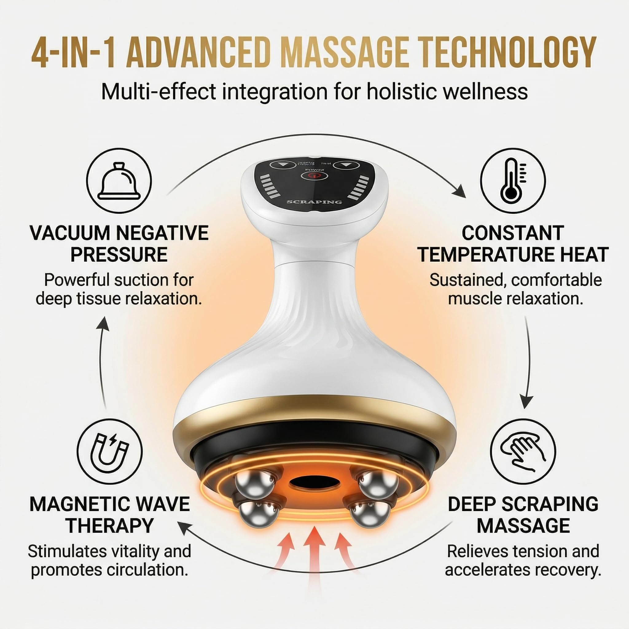 Cellulite Massagegerät, Massage 4-in-1 Massagegerät gegen Cellulite, Elektrisch Anti-Cellulite Gerät, 9 Stufen Vakuum Massage mit Wärmefunktion für Straffere Haut für Ganzkörper Anwendung