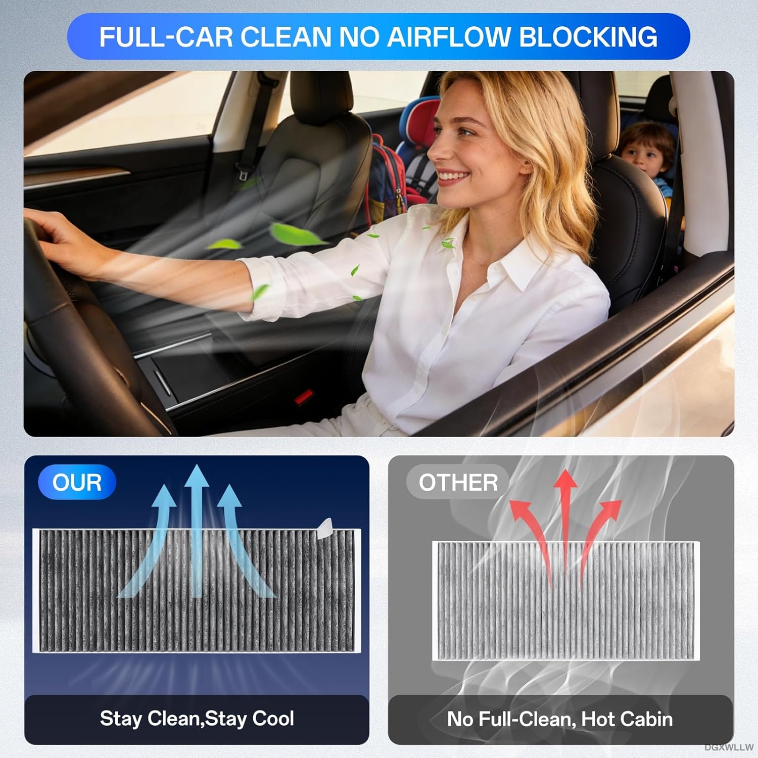 エアインテークフィルター Tesla Model Y 2020-2025 2026 ジュニパー用、4パック フロントトランク HEP