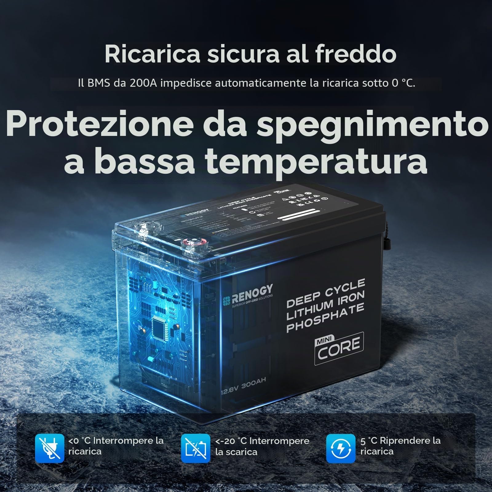 Renogy 12 V 300 Ah Core Mini LiFePO4 batteria al litio fosfato di ferro, migliorata 200 A, BMS 5000 cicli, funzione di protezione dal freddo, batteria al litio per camper, impianto solare, roulotte