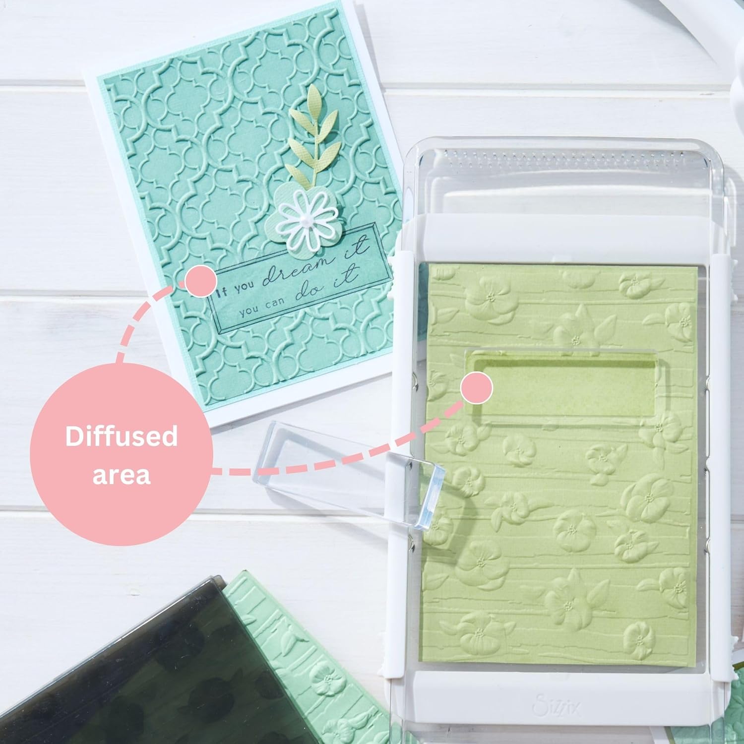 Sizzix Dimensional Diffuser by Stacey Park - Rectangle Starter Set