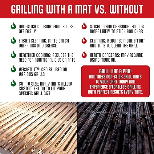 Miniatura 2 de Kaluns Alfombrillas de parrilla para parrilla al aire libre, alfombrillas antiadherentes reutilizables para parrillas de gas, carbón, parrillas