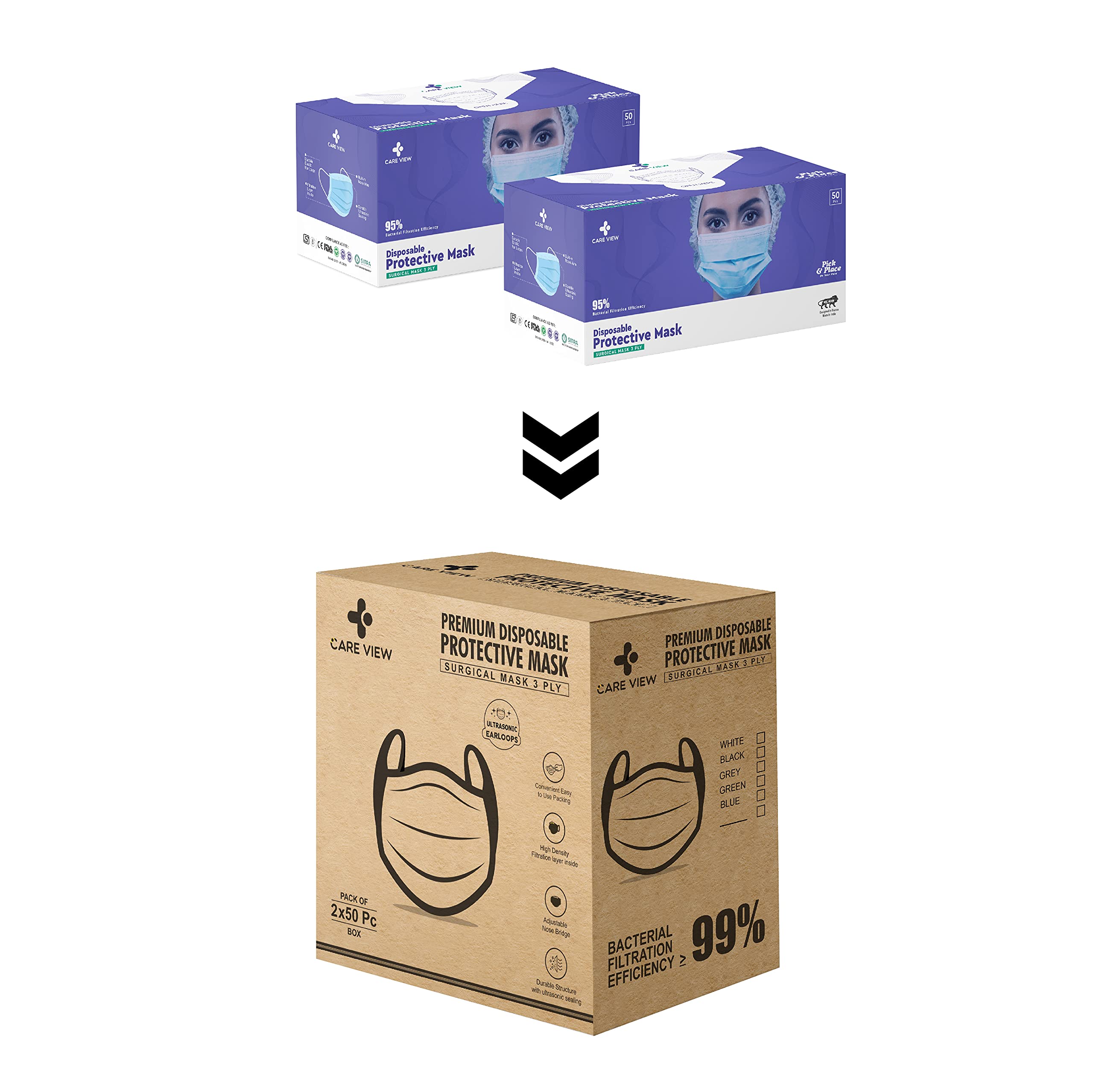 Medohealthy 3 Ply Disposable Face Masks (Pack of 100,Blue) with nose pin BIS, (ISI) Certified mask with Melt blown layer - Image 2 thumbnail