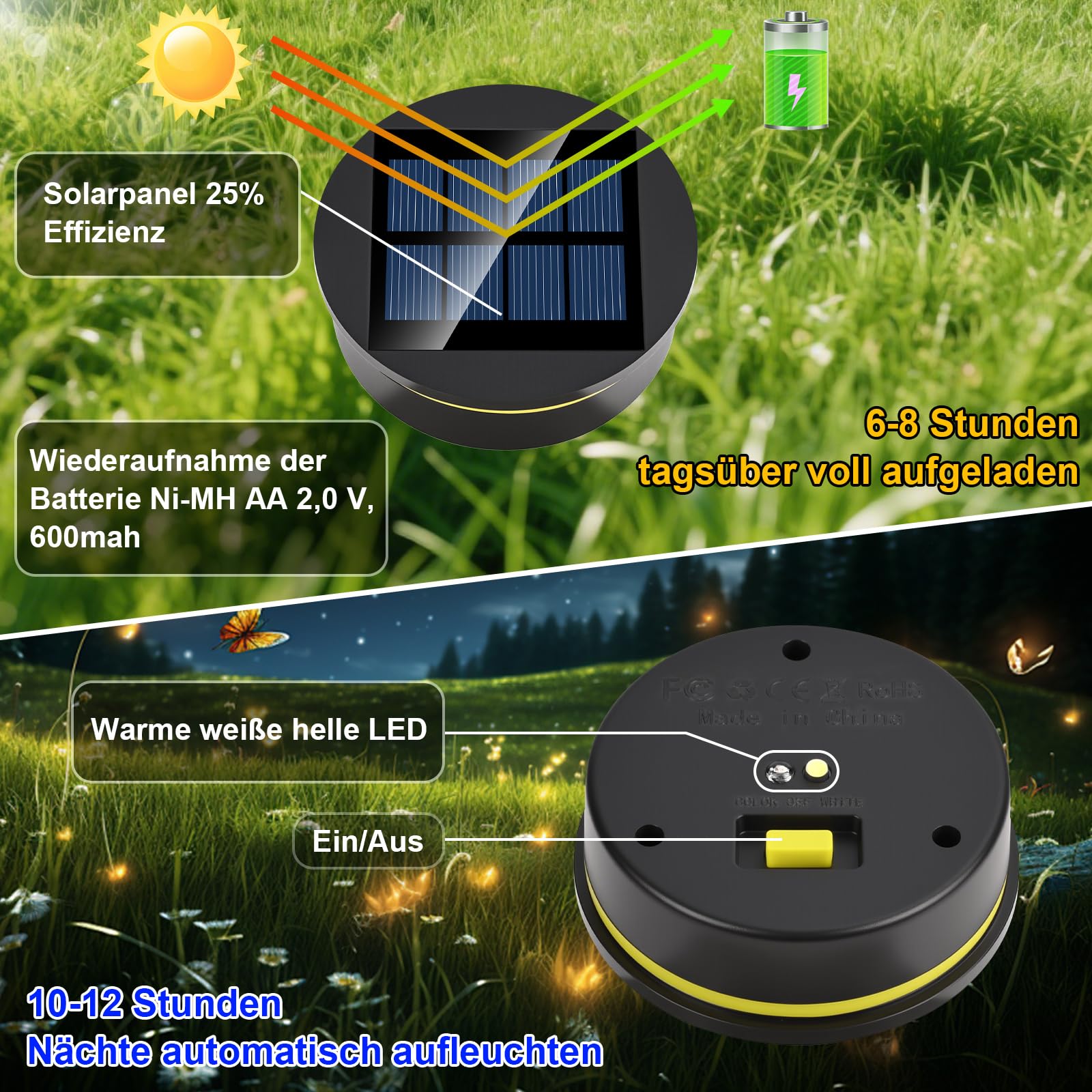Zestaw 4 lamp solarnych, części zamienne, 8 cm, górna część z jasnymi żarówkami LED, wodoszczelność IP65, panel słoneczny, zamiennik modułu solarnego do lamp ogrodowych, solarnych (4)